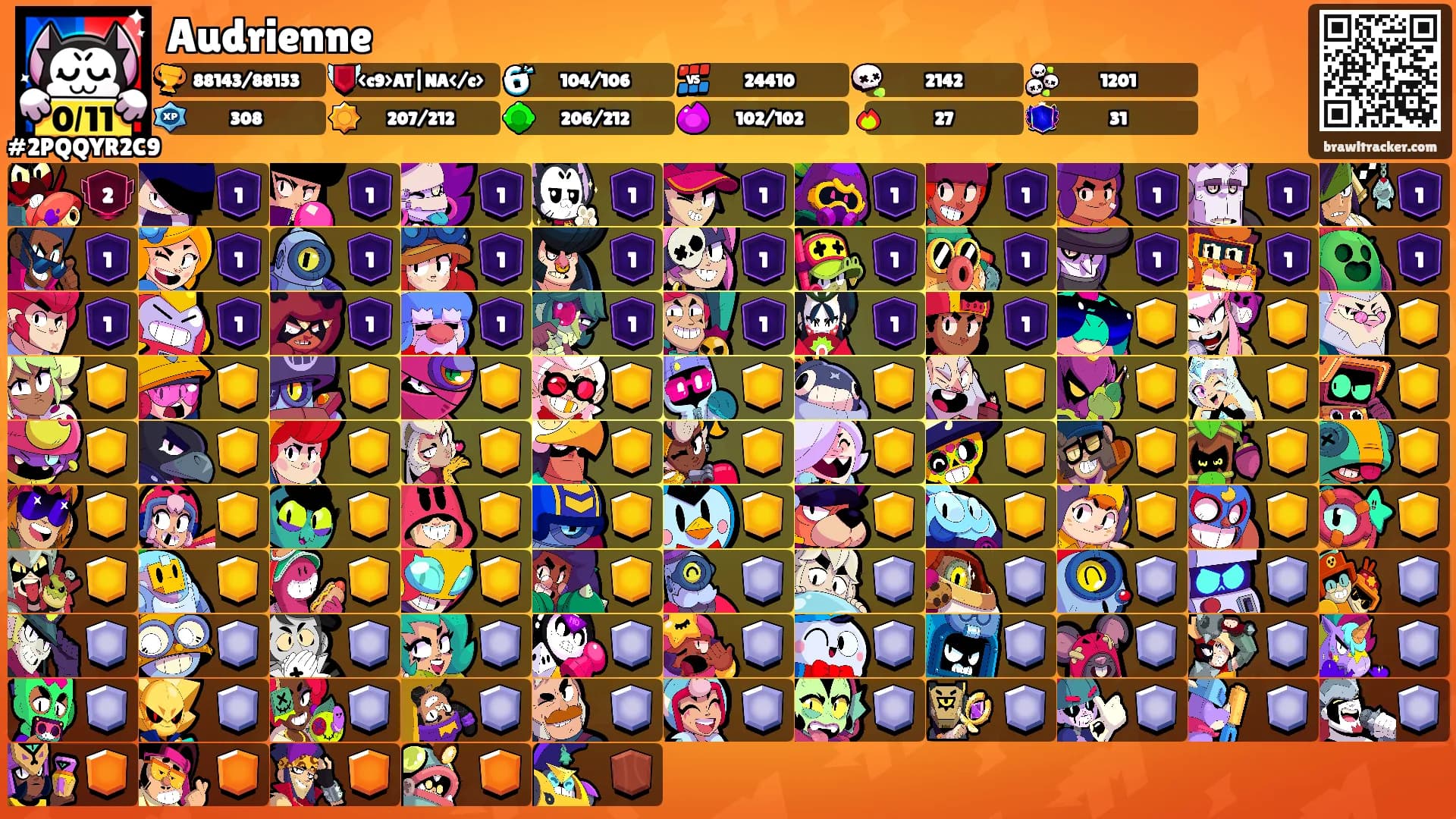 Audrienne's Ranks
