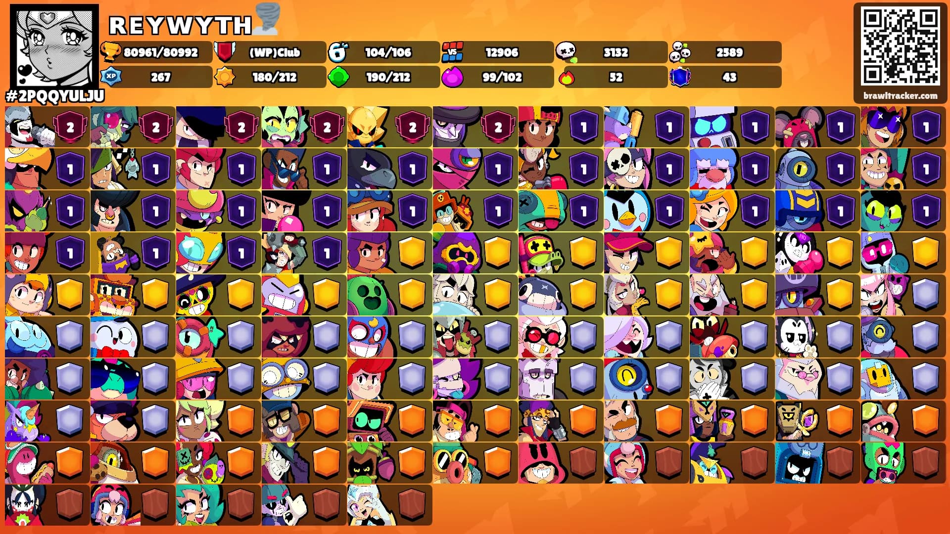 ʀᴇʏᴡʏᴛʜ🌪️'s Ranks