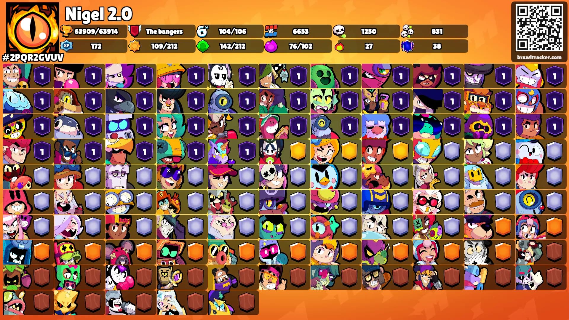 Nigel 2.0's Ranks