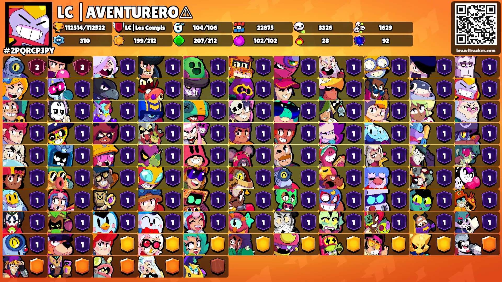 LC |AVENTURERO⚠'s Ranks