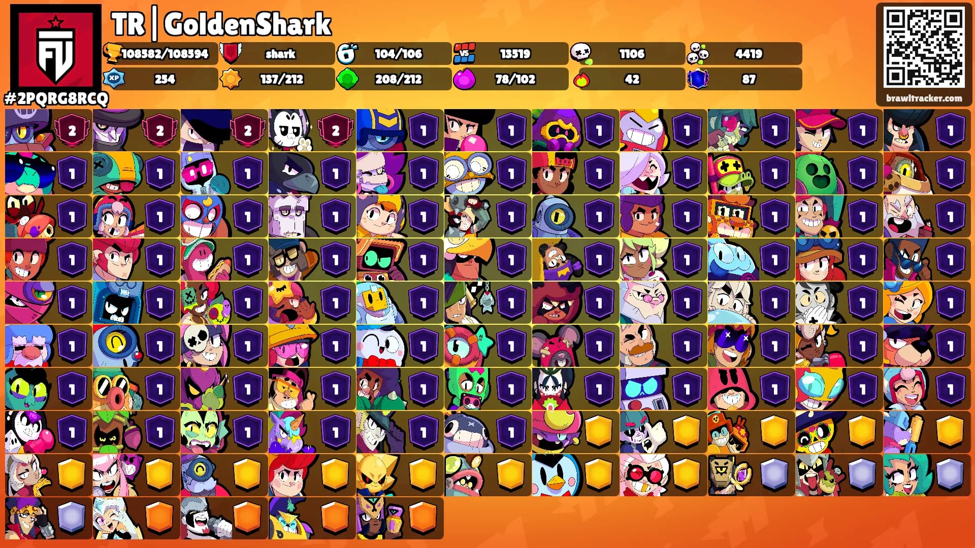 TR|GoldenShark's Ranks