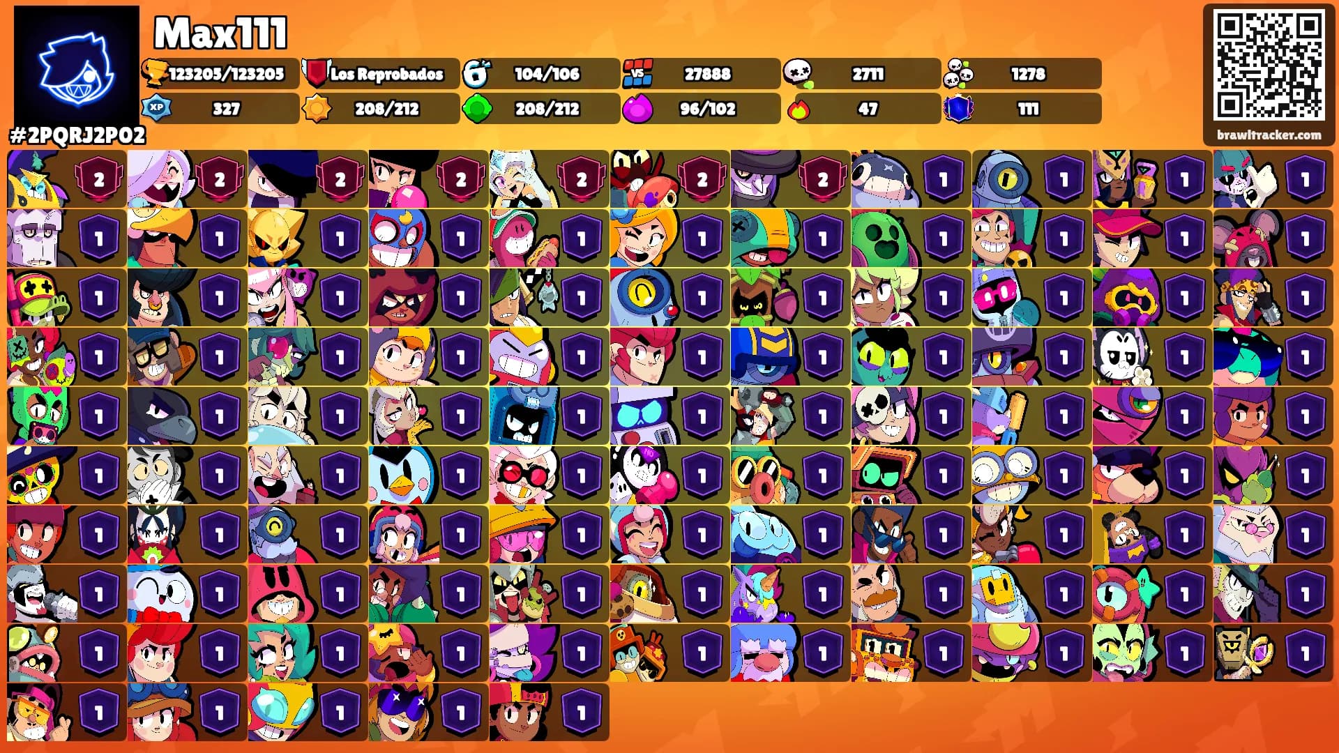 Max111's Ranks