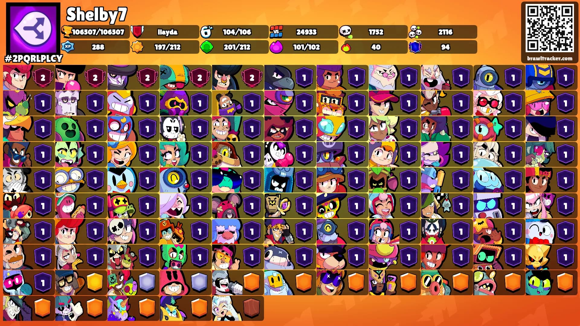 Shelby7's Ranks