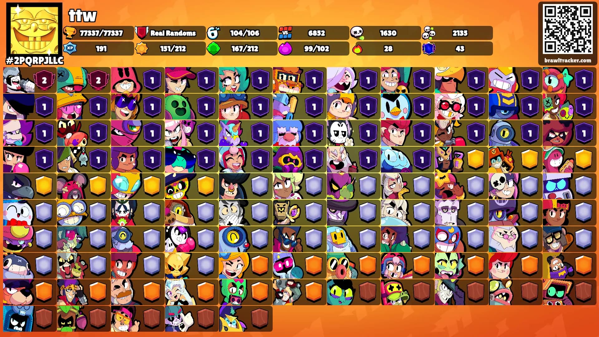 ttw's Ranks