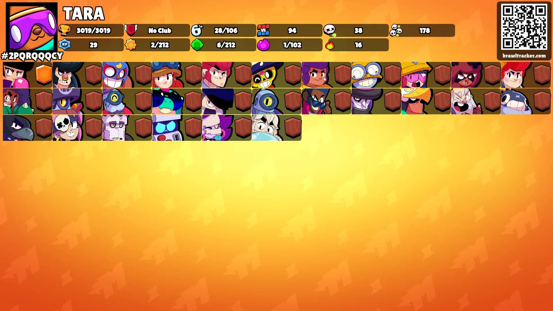 TARA's Ranks
