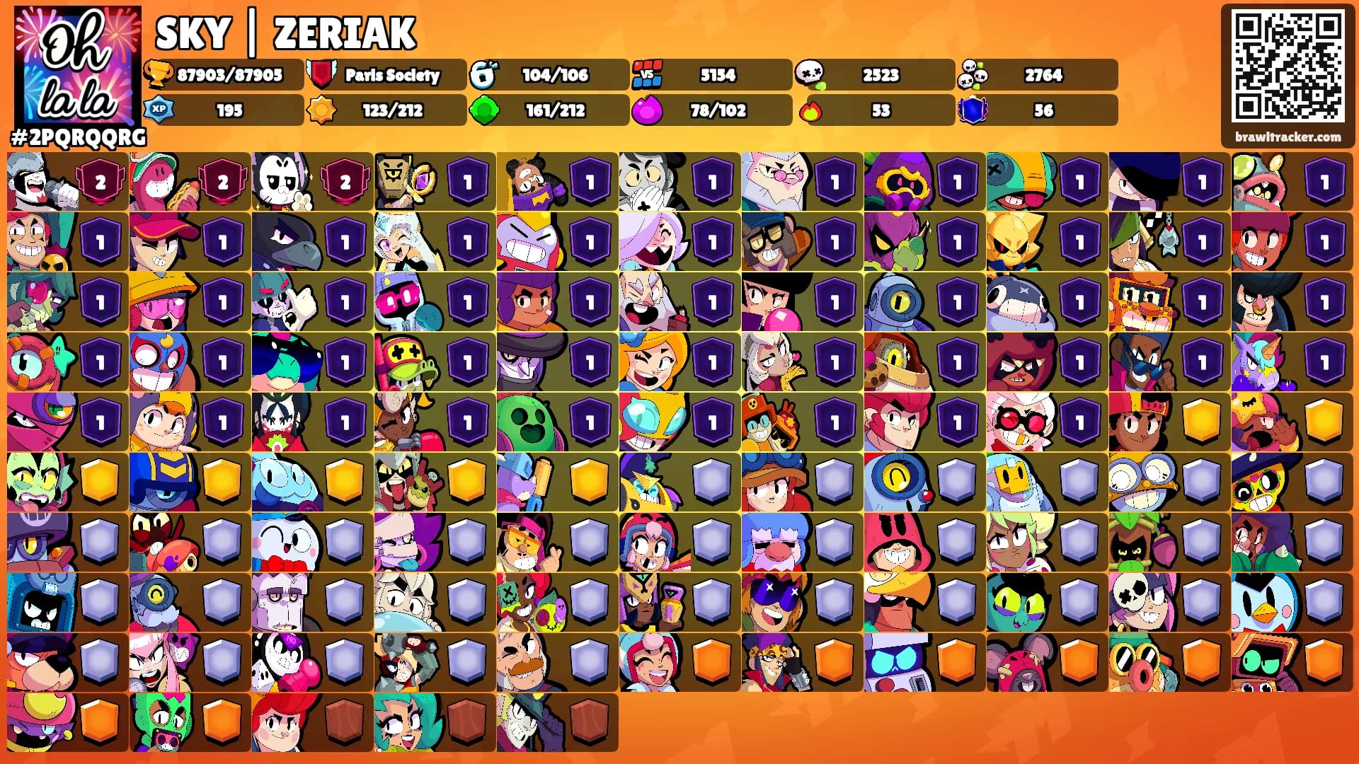 SKY | ZERIAK's Ranks