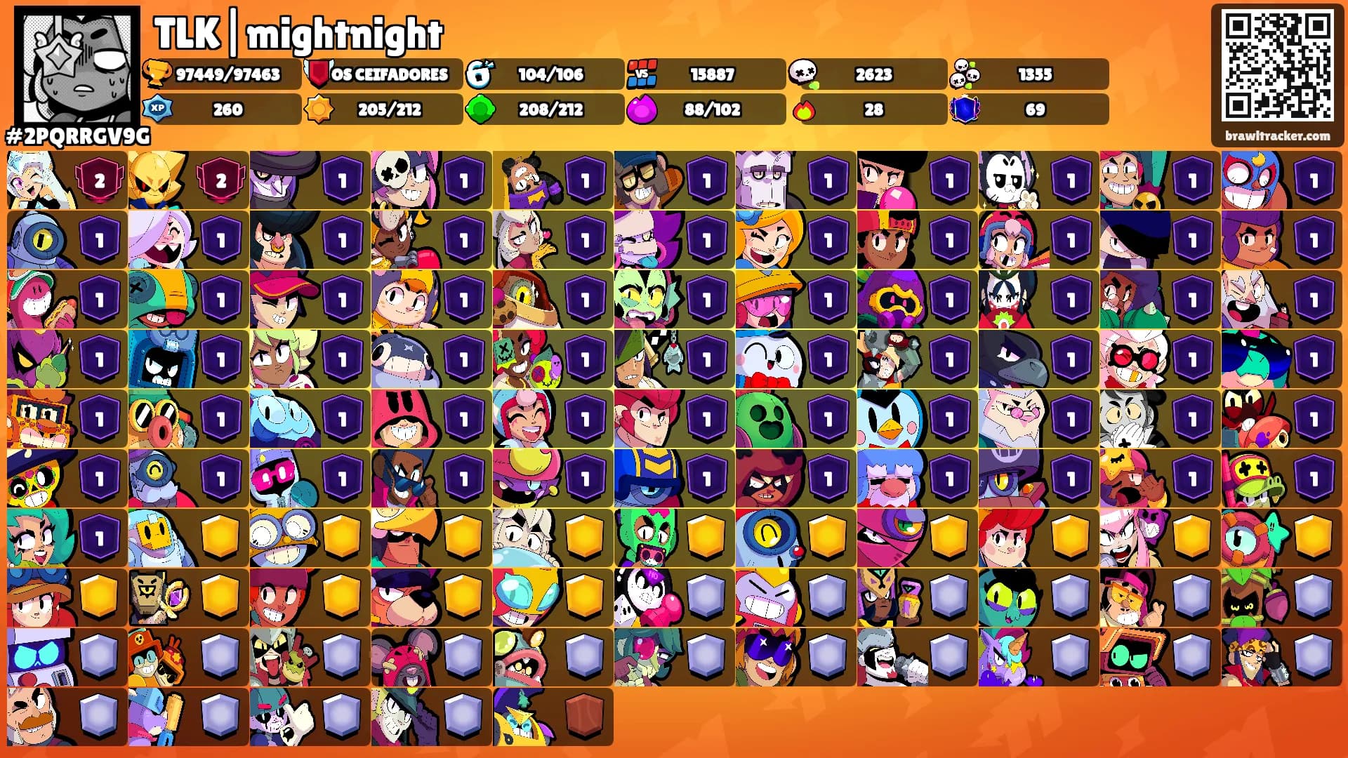 TLK|mightnight's Ranks