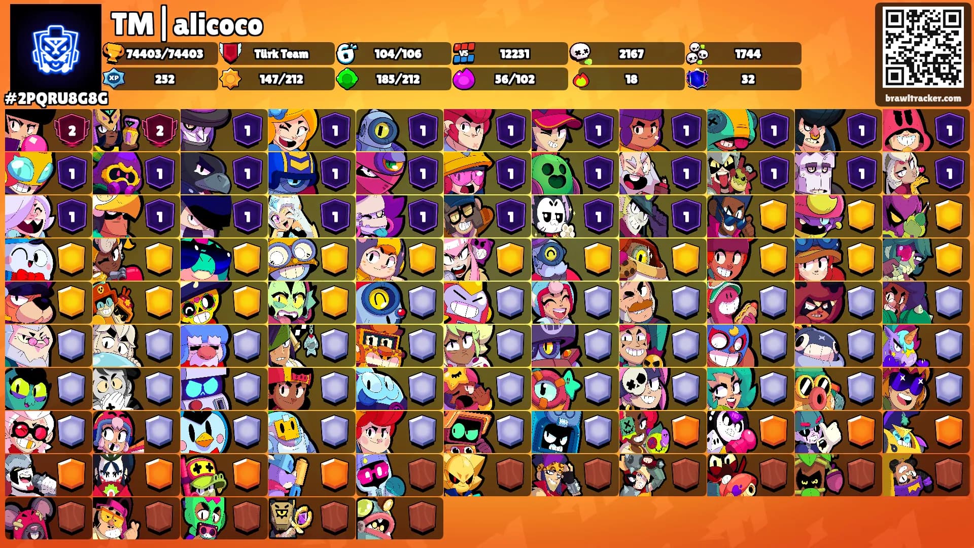 TM|alicoco's Ranks