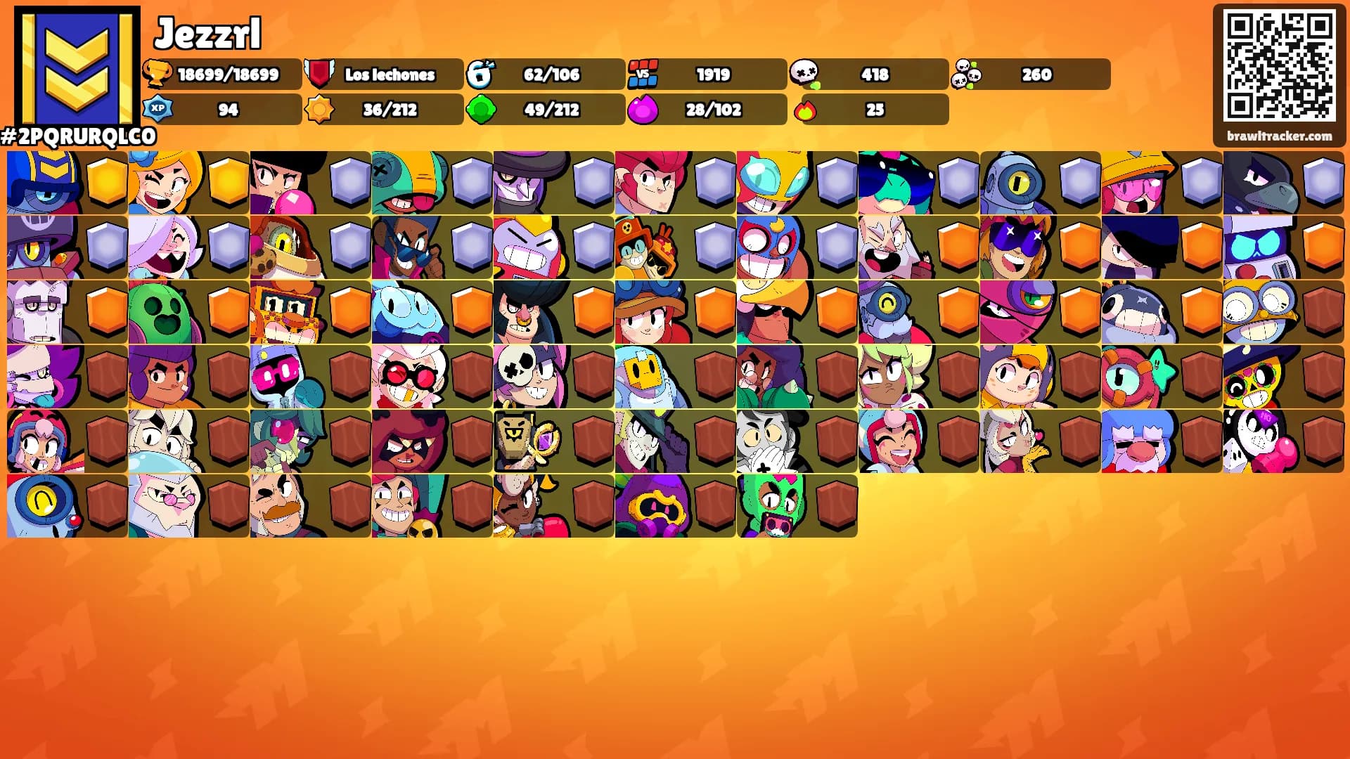 Jezzrl's Ranks