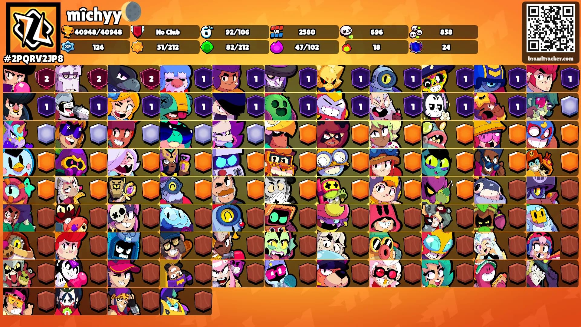 mîchyy🌘's Ranks