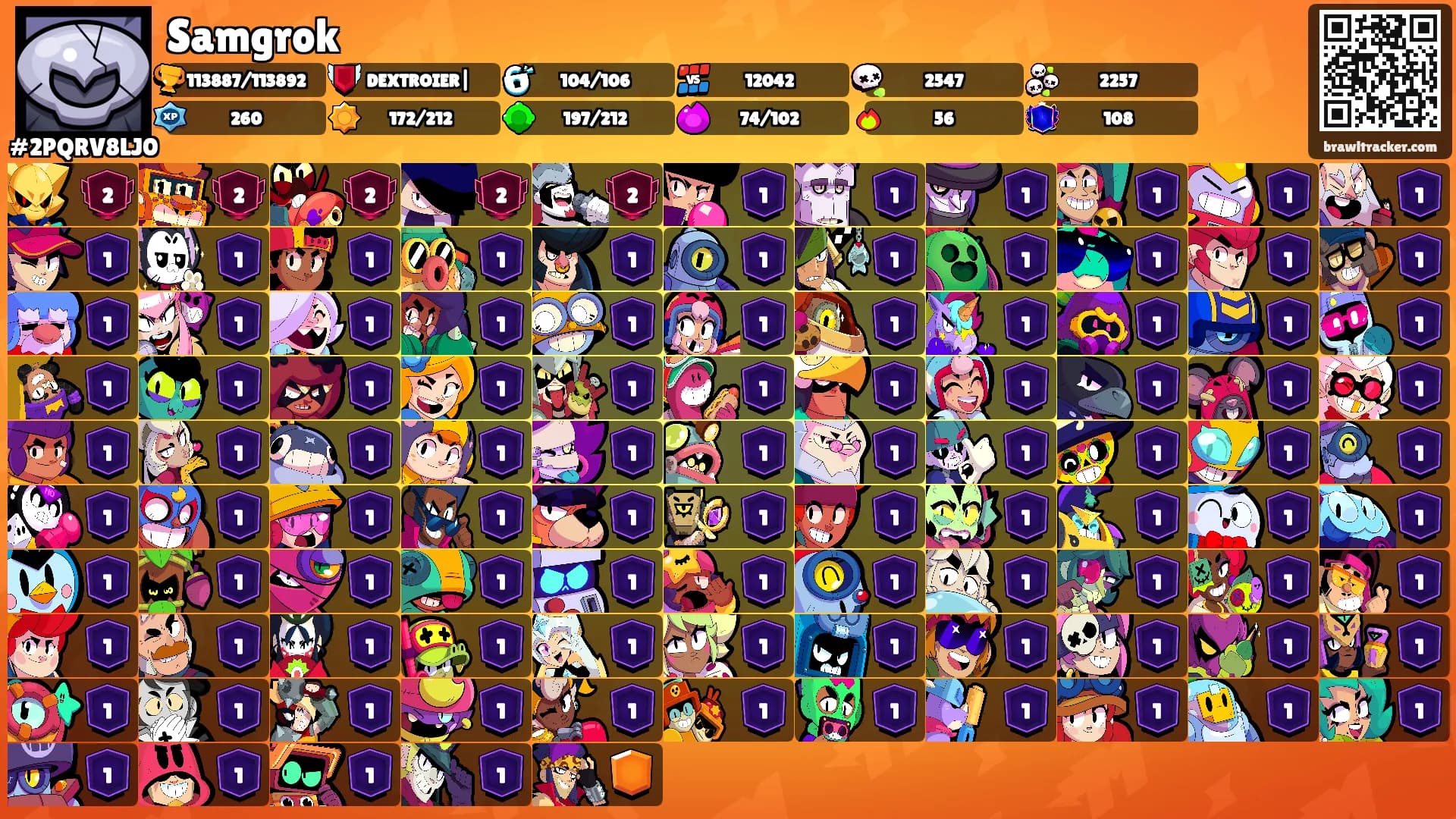 Samgrok's Ranks