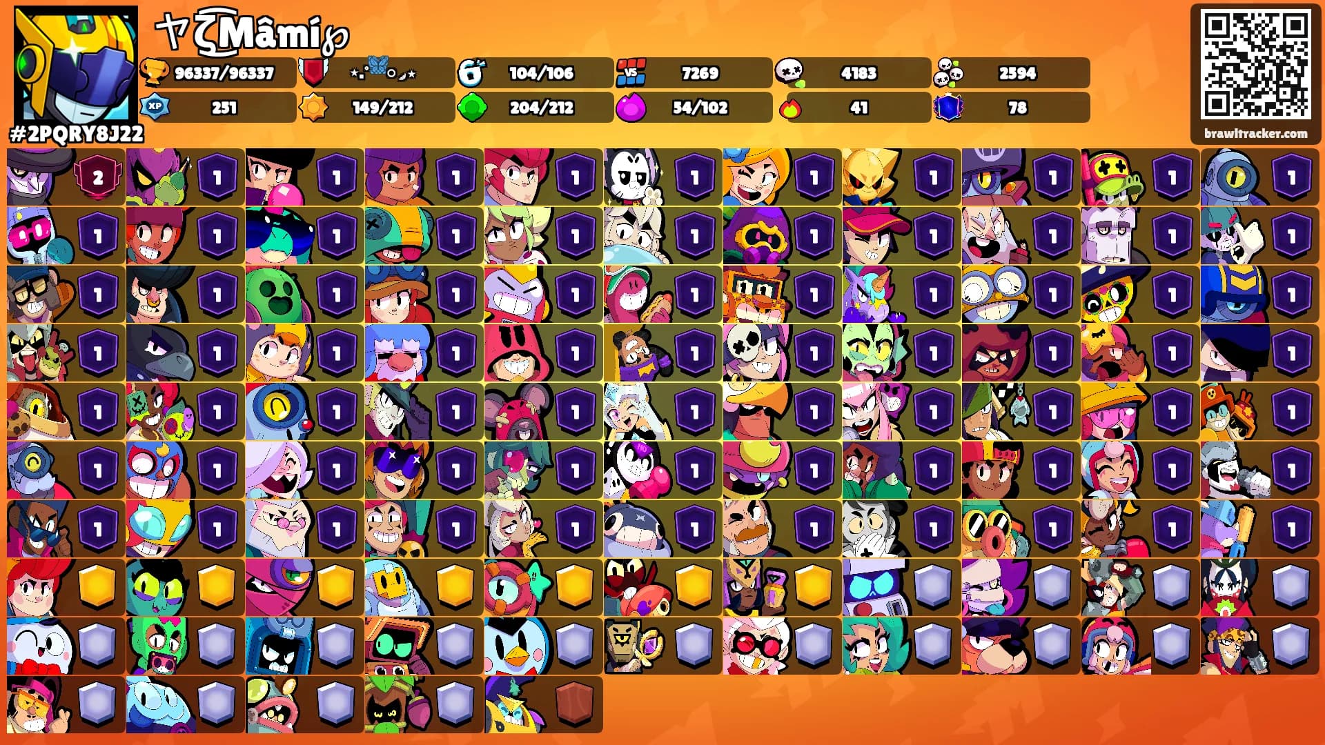ヤζ͜͡Mâmí℘'s Ranks