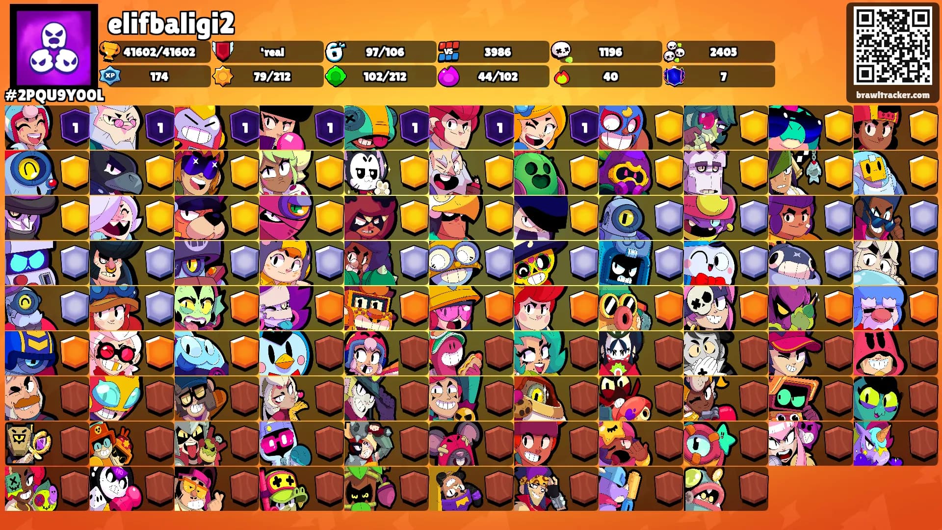elifbaligi2's Ranks