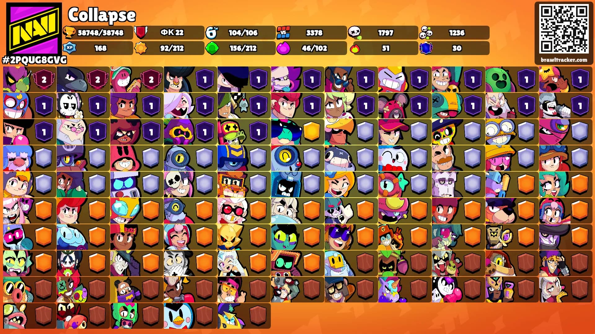 Collapse's Ranks