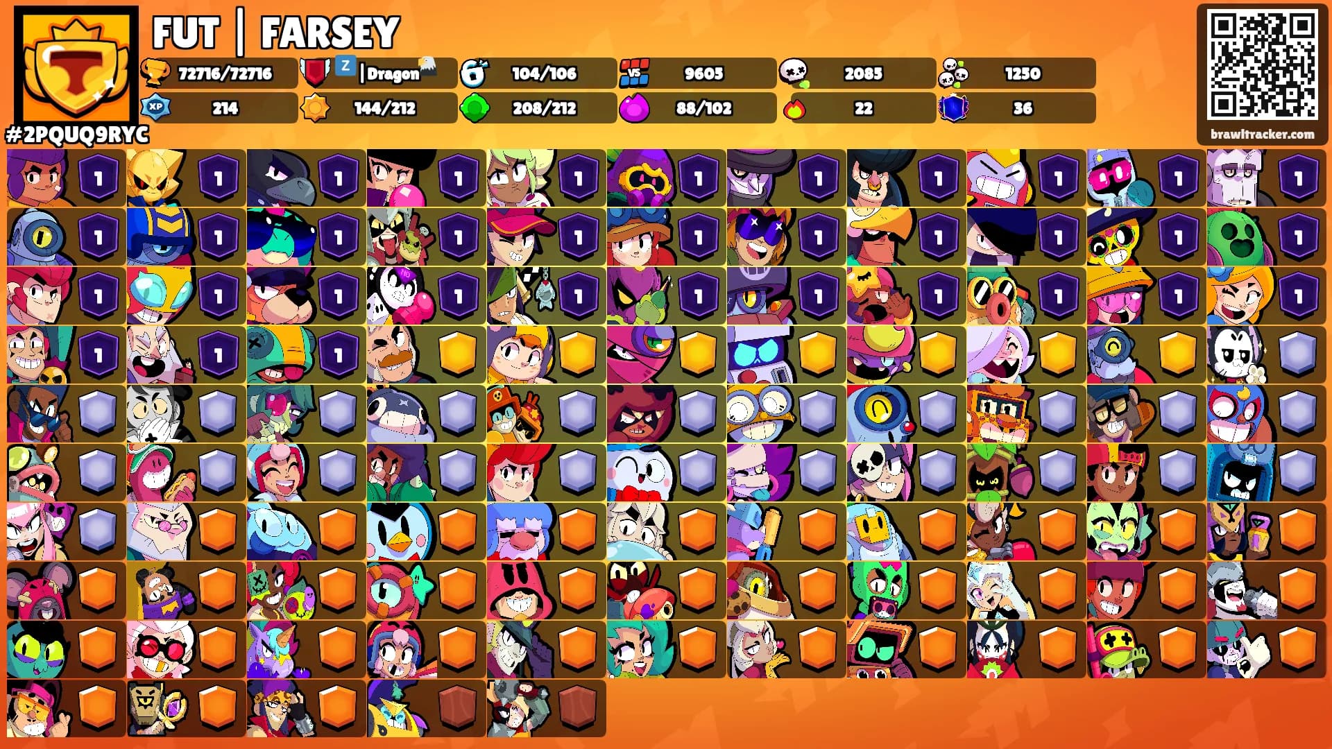 FUT | FARSEY's Ranks