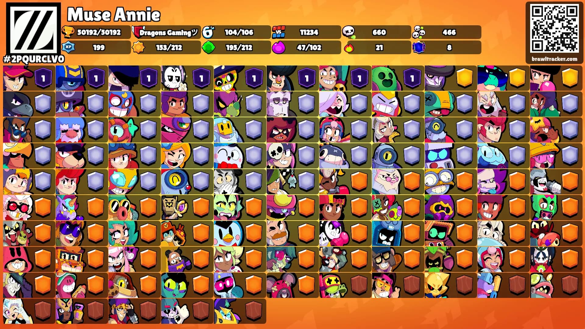 Muse Annie's Ranks
