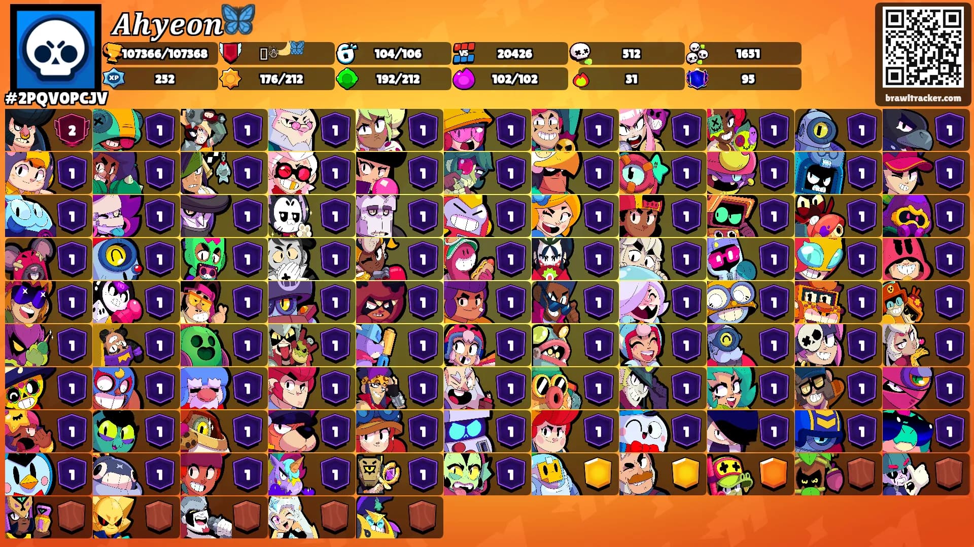 𝑨𝒉𝒚𝒆𝒐𝒏🦋's Ranks
