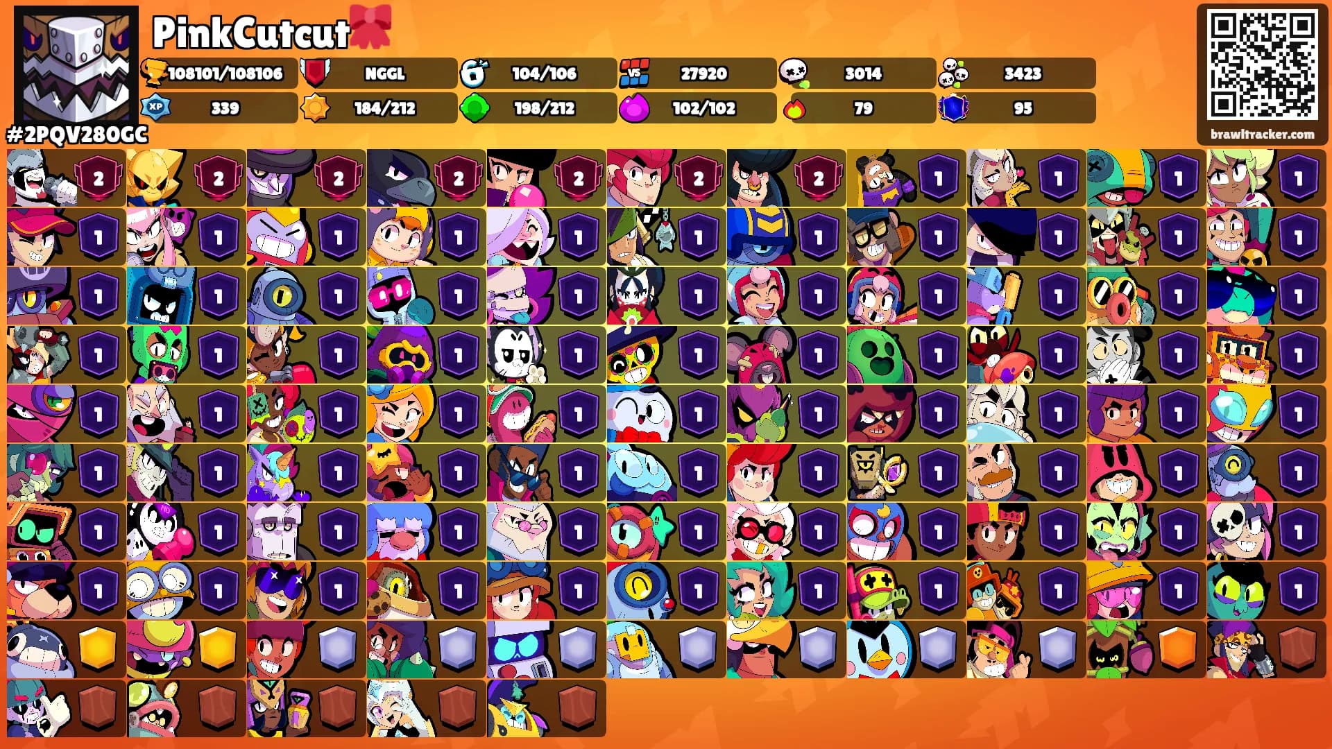 PinkCutcut🎀's Ranks