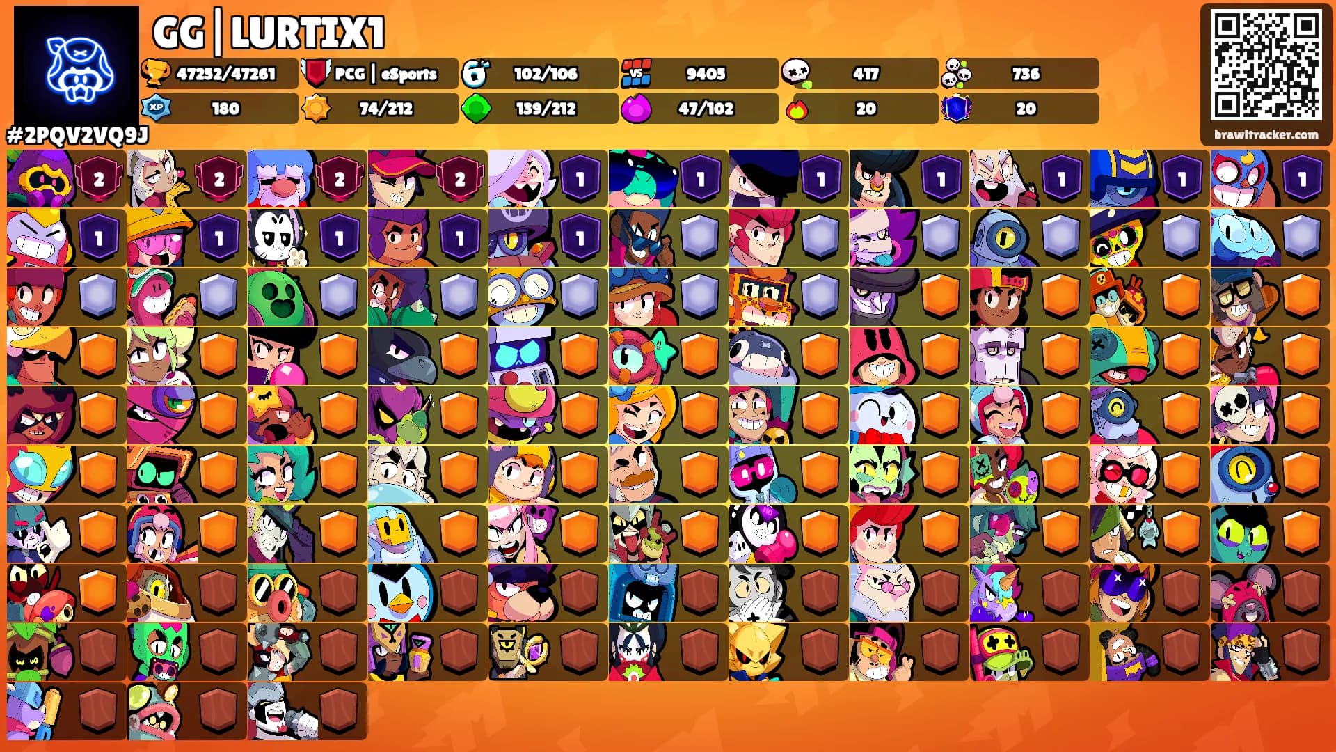 GG|LURTIX1's Ranks