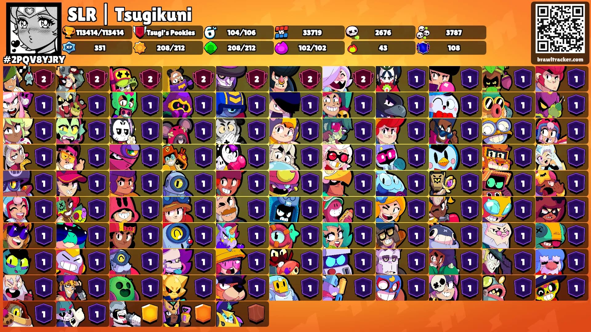SLR | Tsugikuni's Ranks