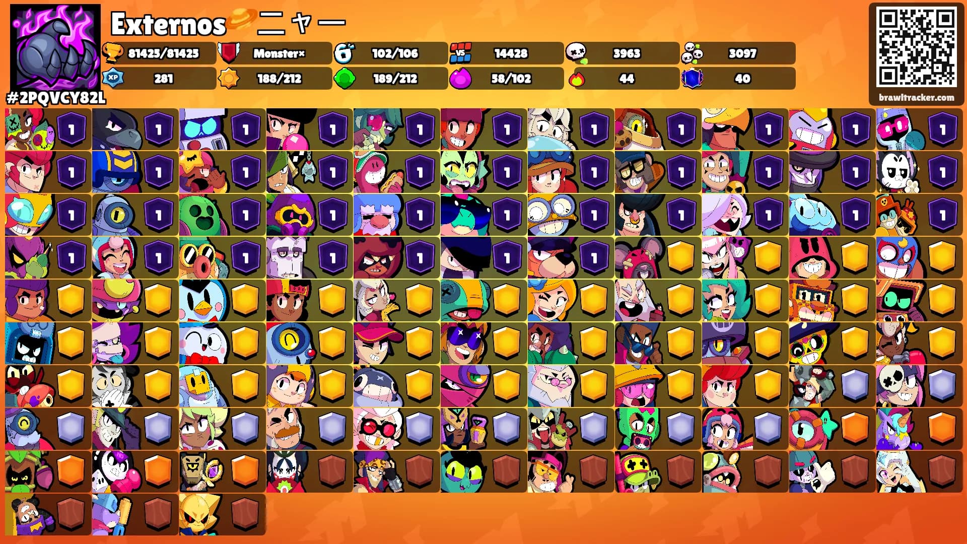 Externos🪐ニャー's Ranks