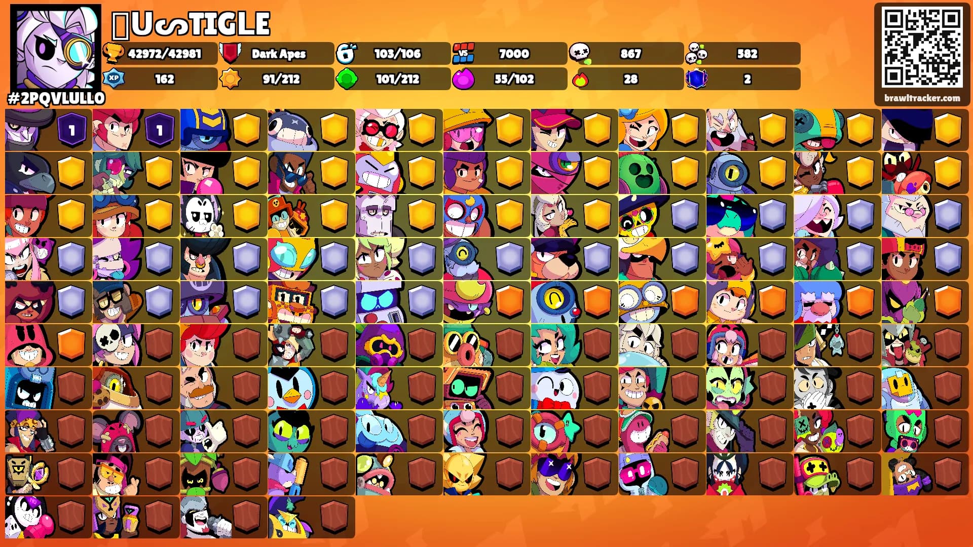 ᗩᑌᔕTIGᒪE's Ranks