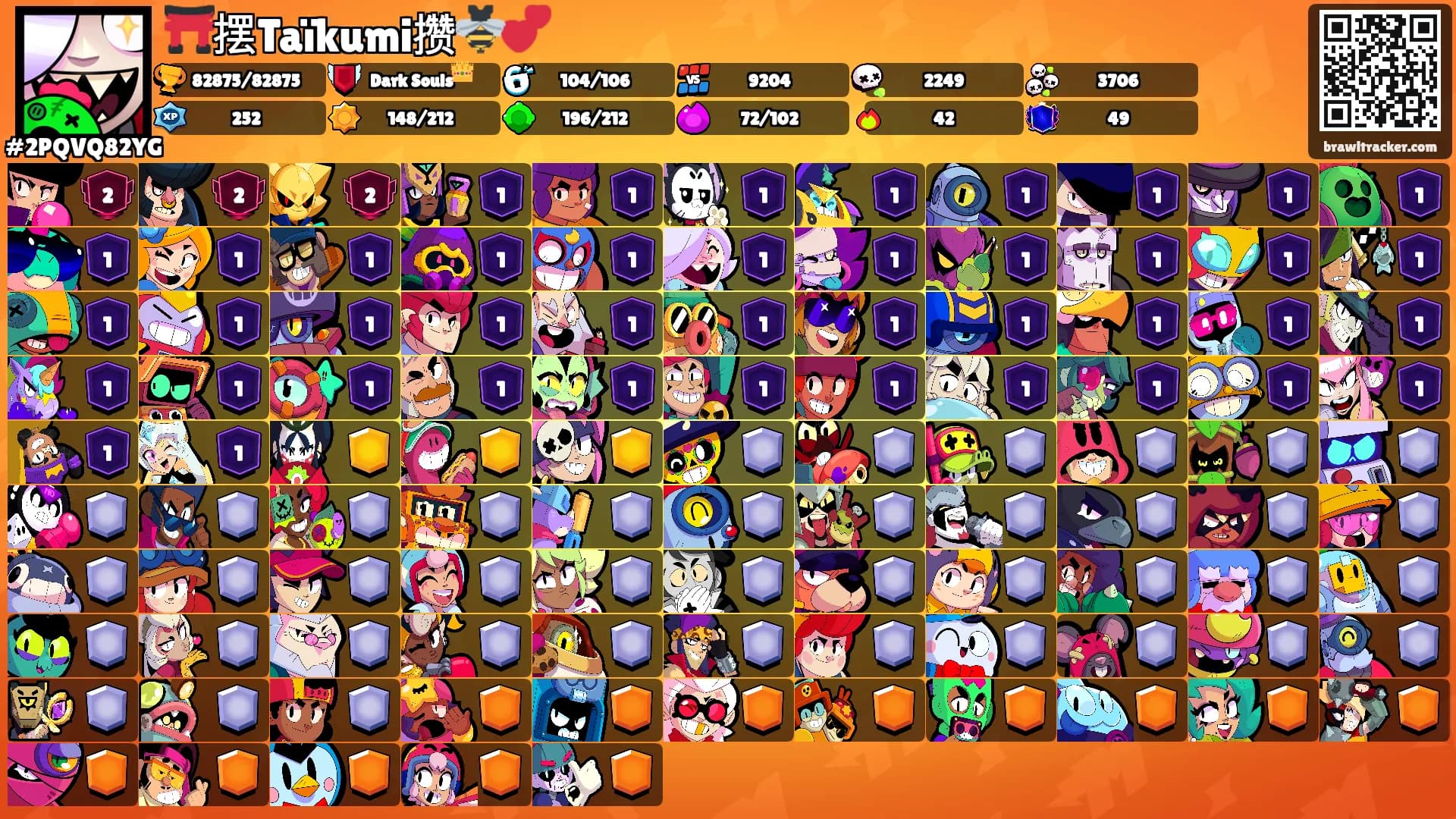 ⛩️摆Taïkumi攒🐝💕's Ranks