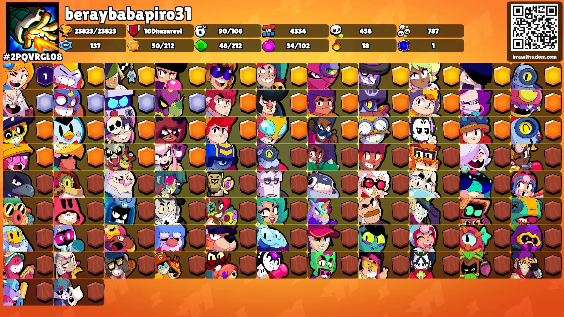 beraybabapiro31's Ranks