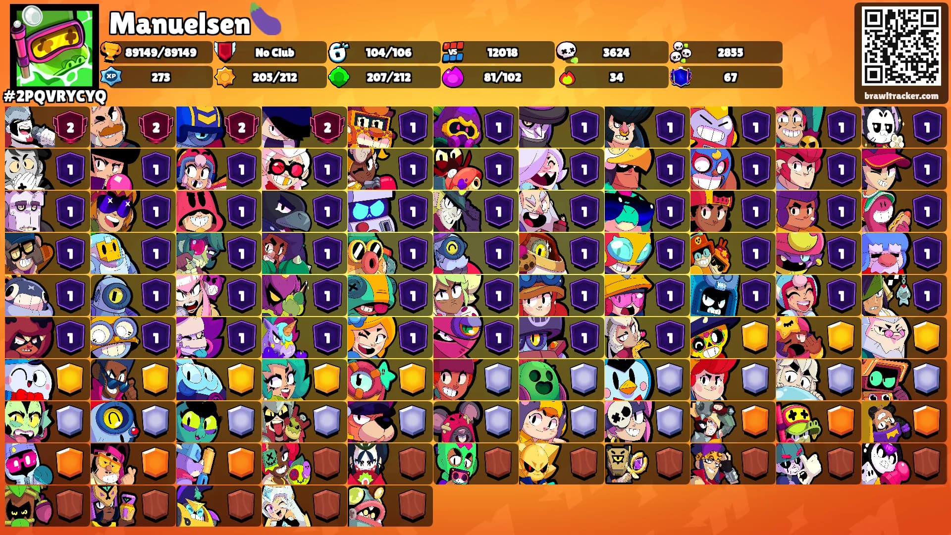 Manuelsen🍆's Ranks