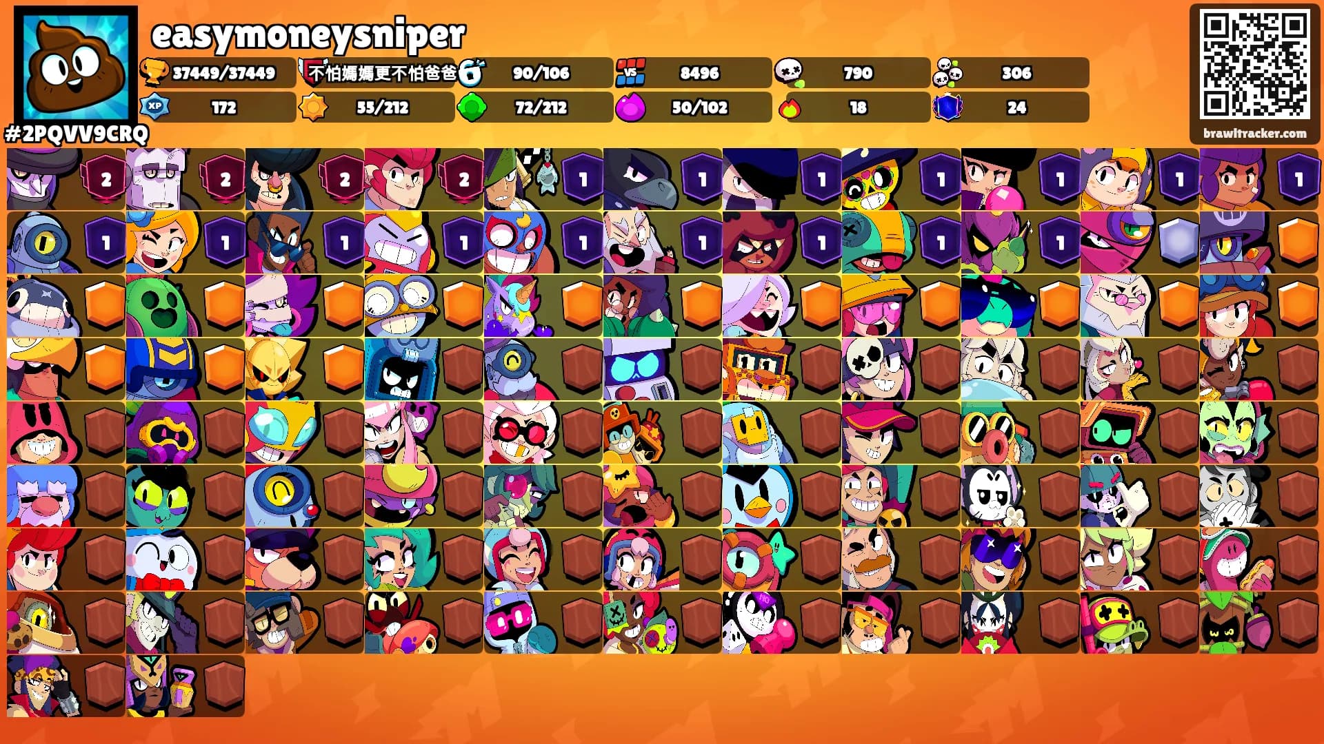 easymoneysniper's Ranks