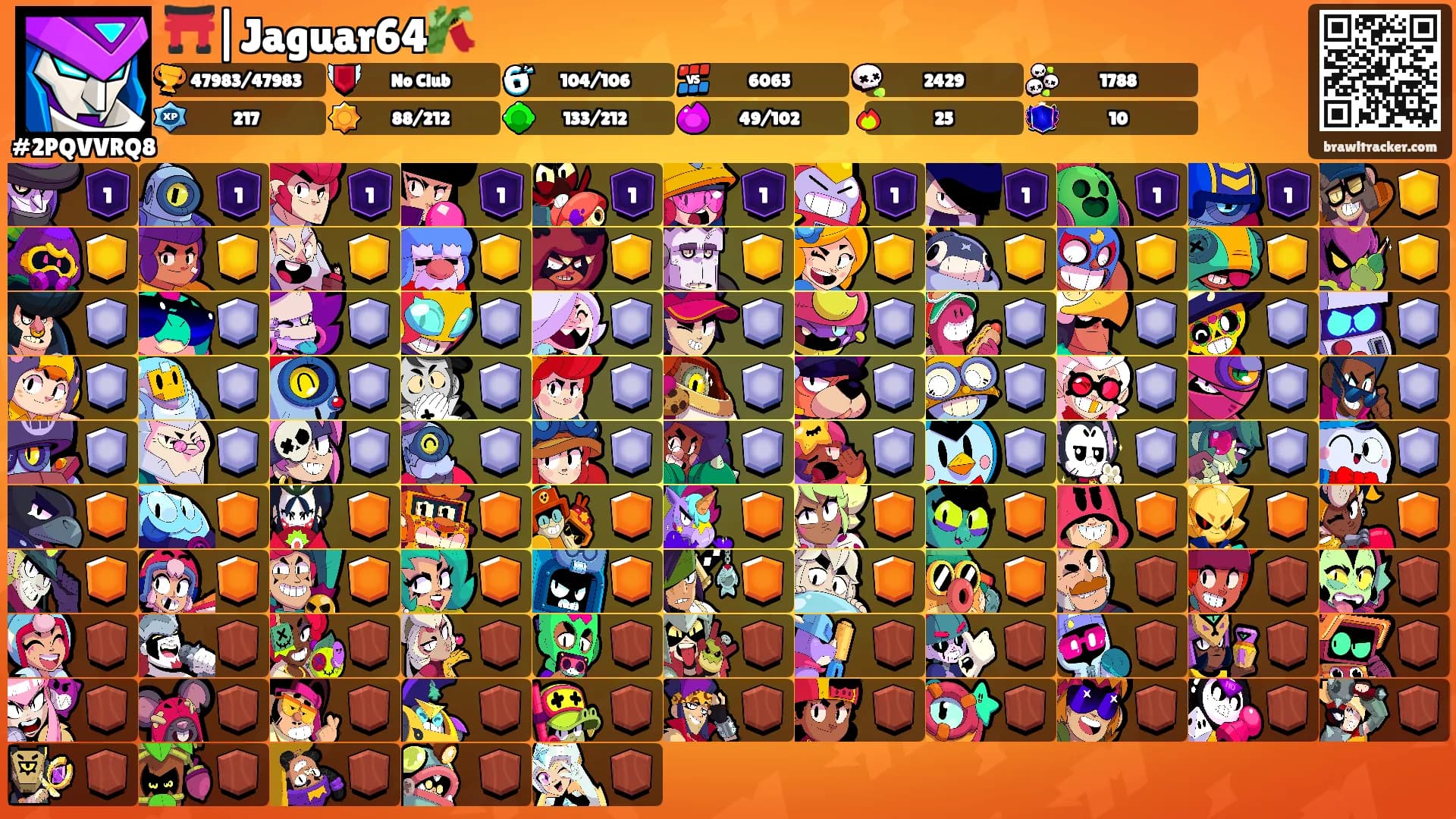 ⛩️|Jaguar64🎋's Ranks