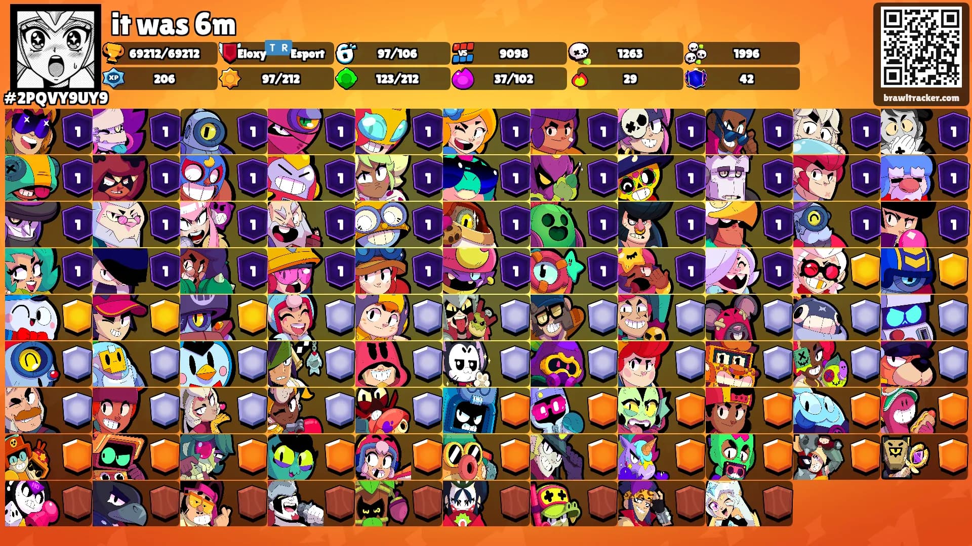it was 6m's Ranks