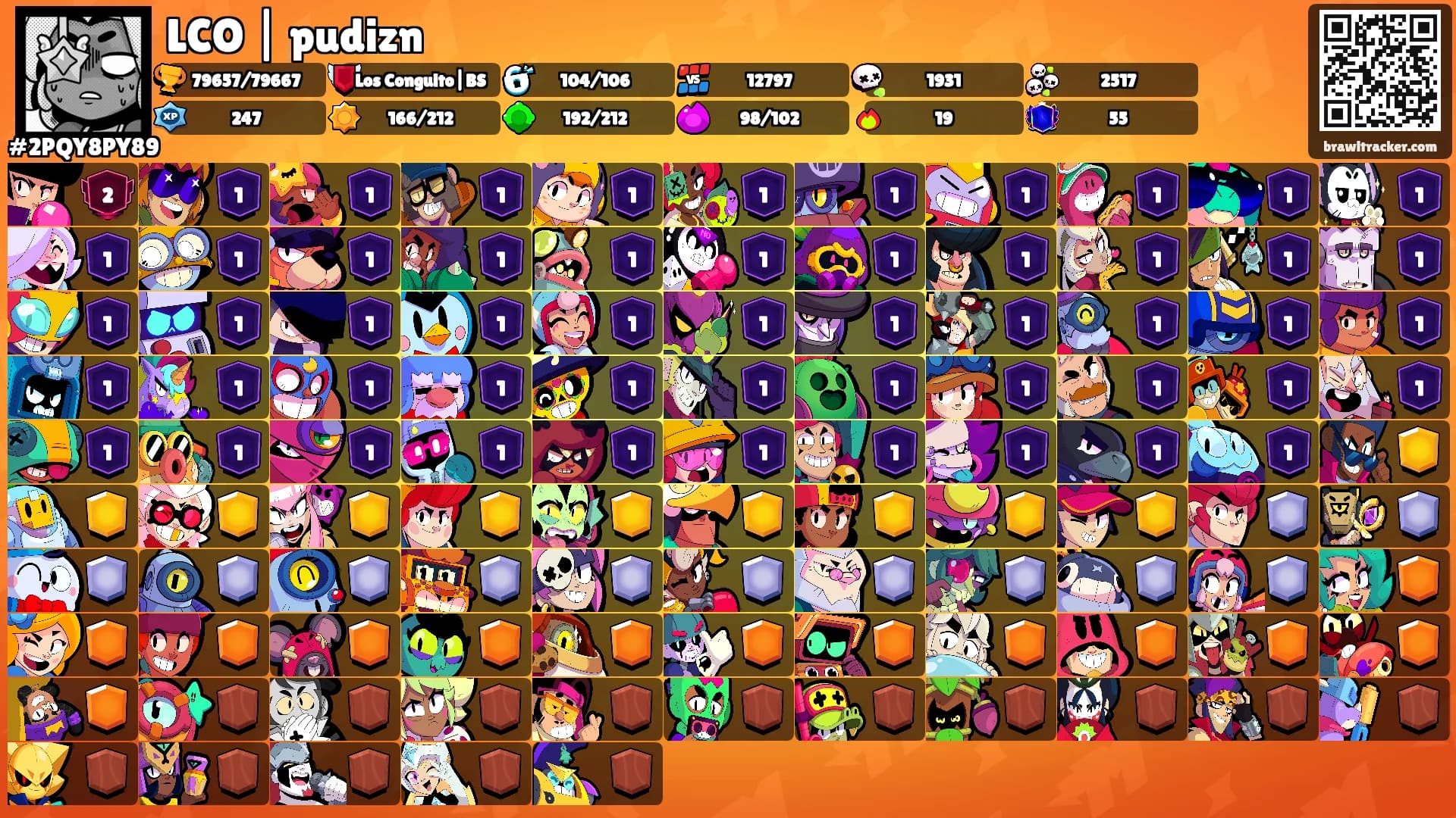LCO | pudizn's Ranks