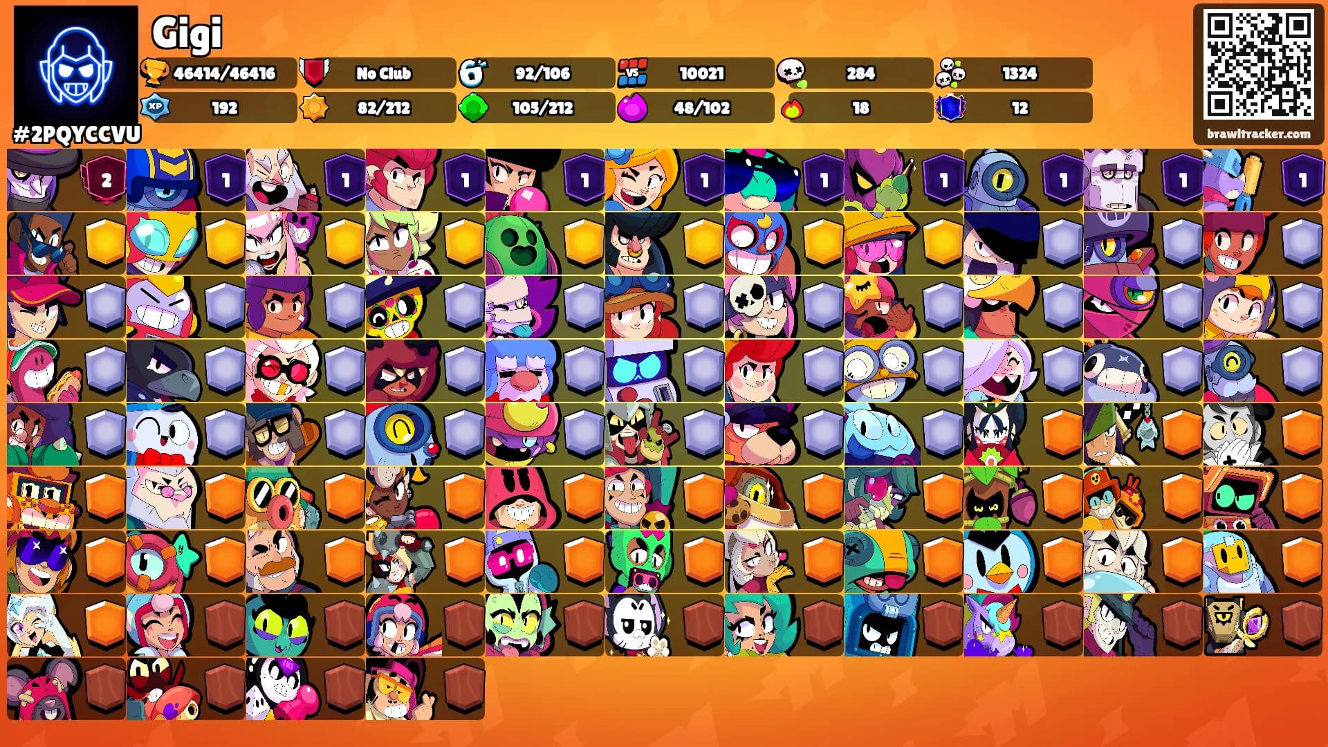 Gigi's Ranks