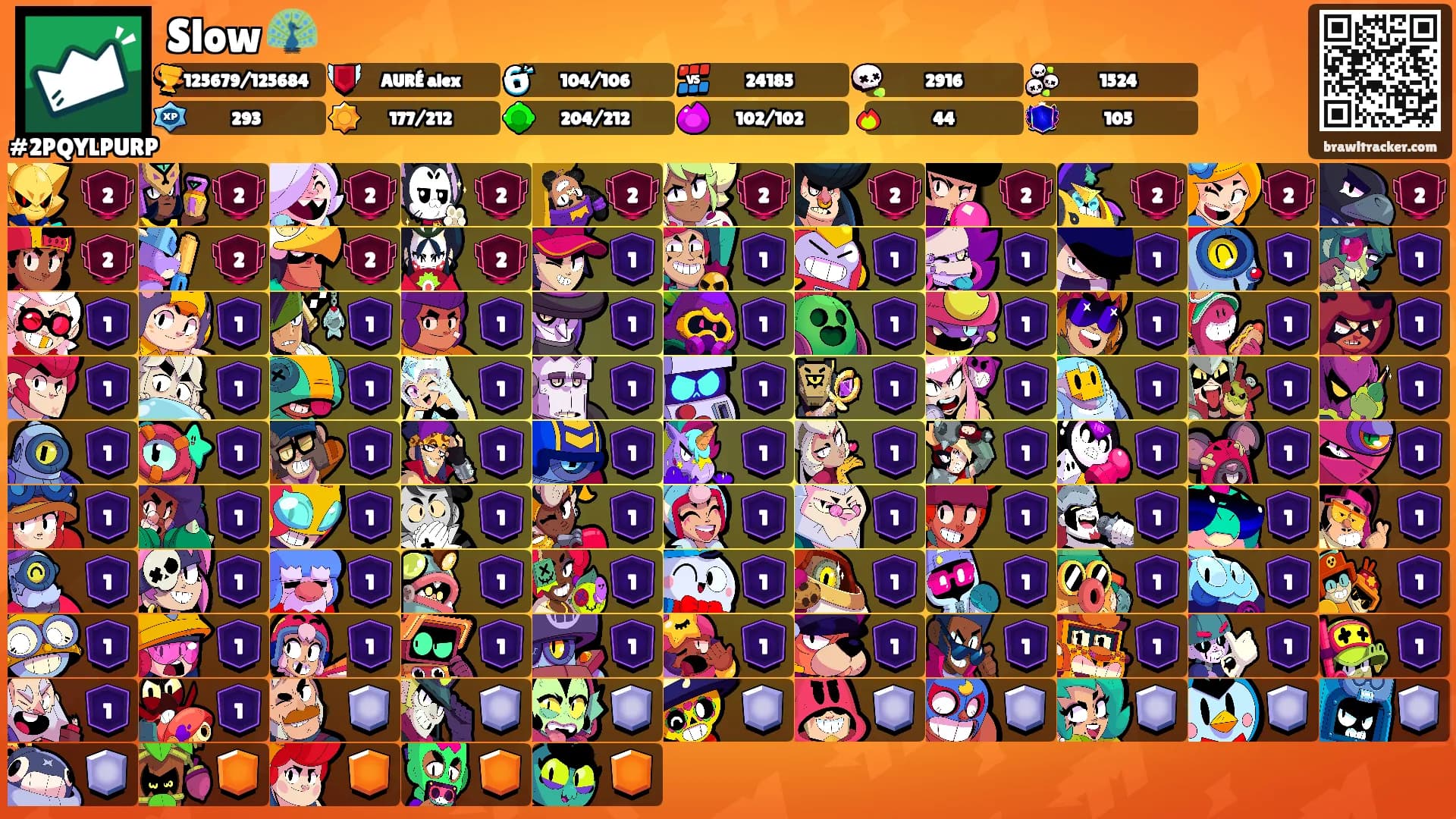 Slow 🦚's Ranks
