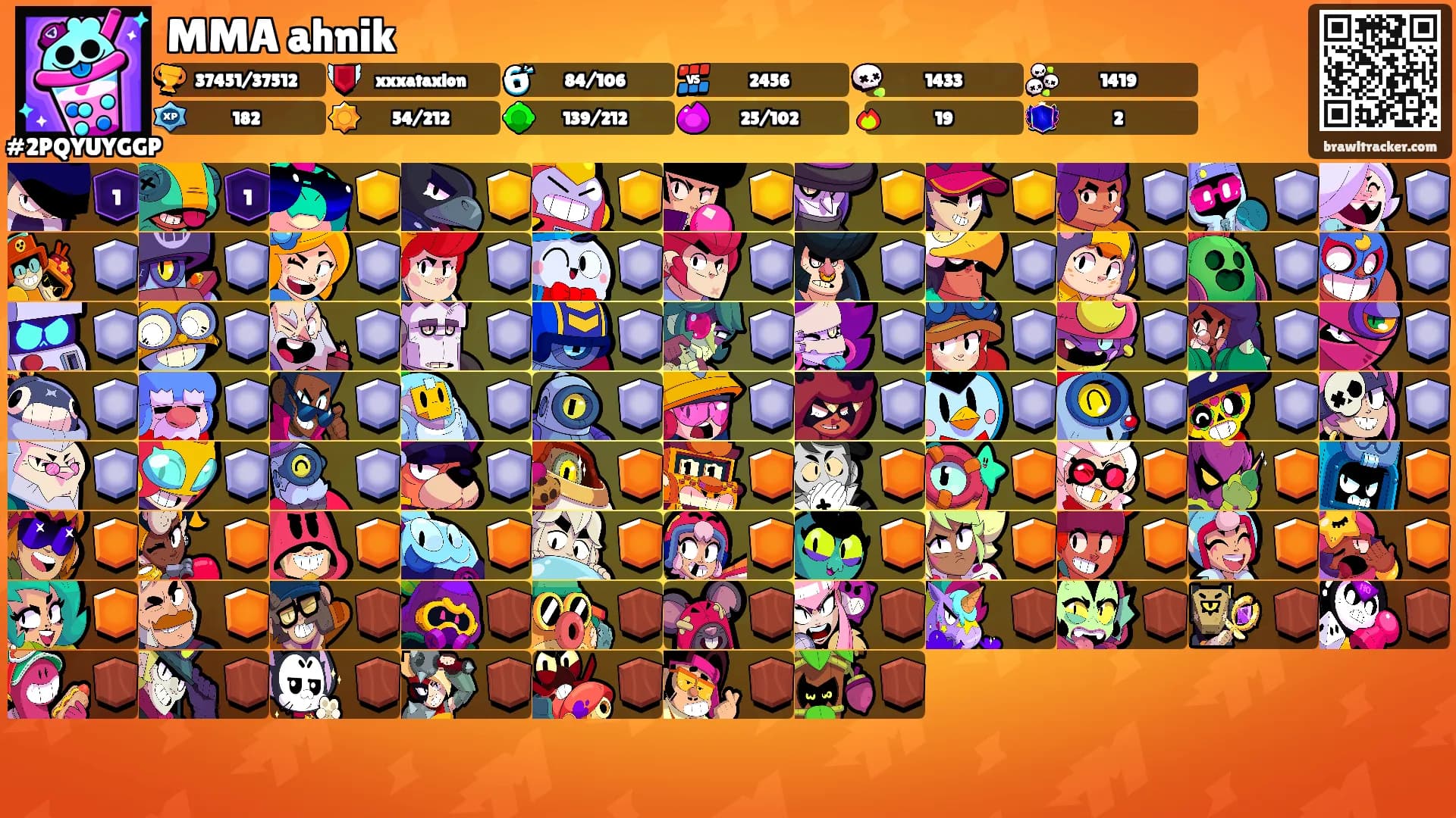 MMA ahnik's Ranks