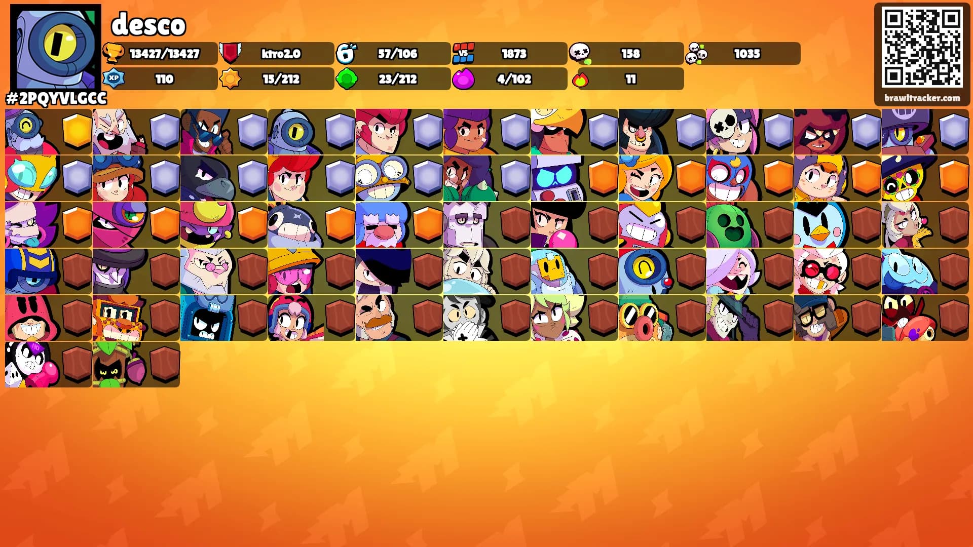 desco's Ranks
