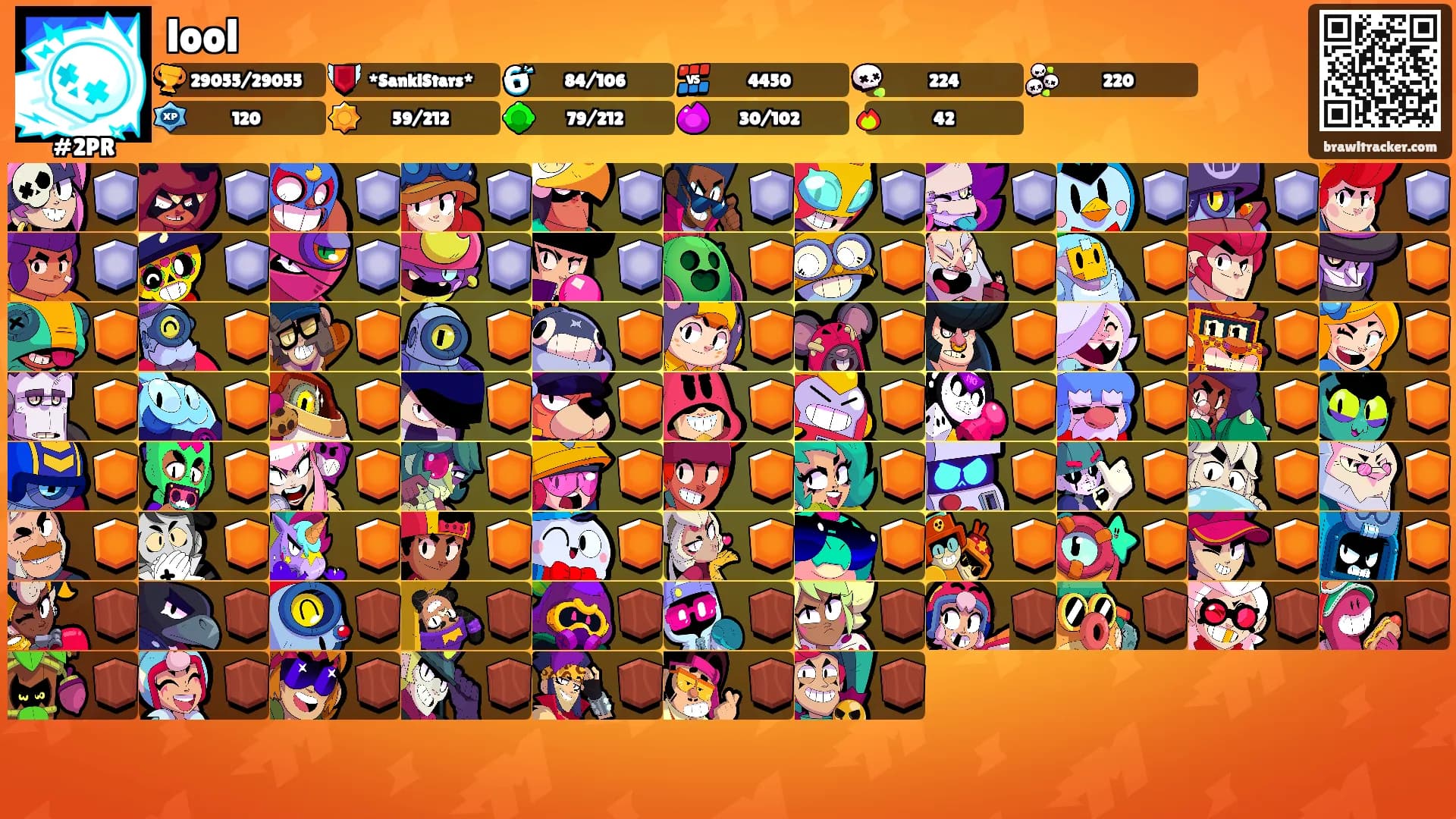 lool's Ranks