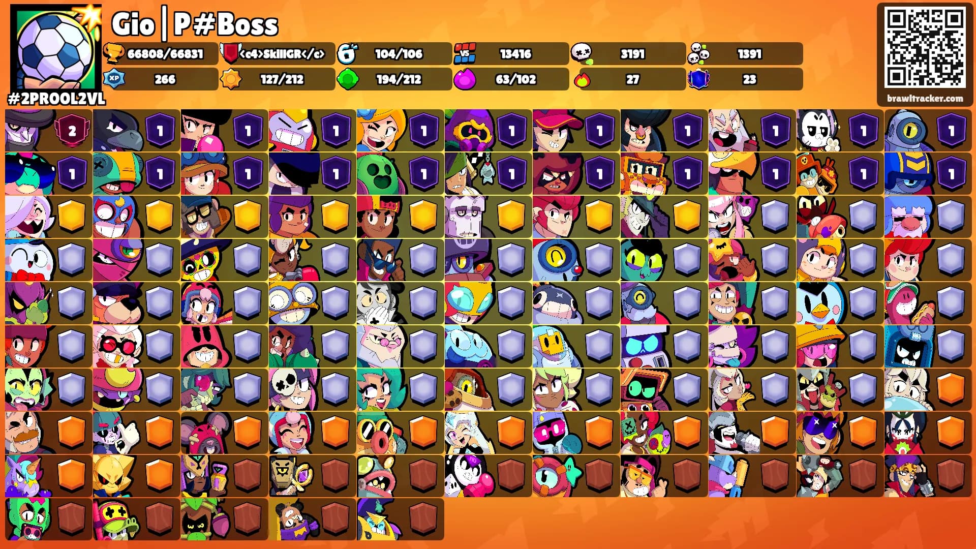 Gio|P#Boss's Ranks