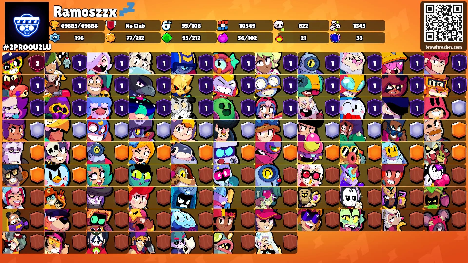 Ramoszzx 💤's Ranks