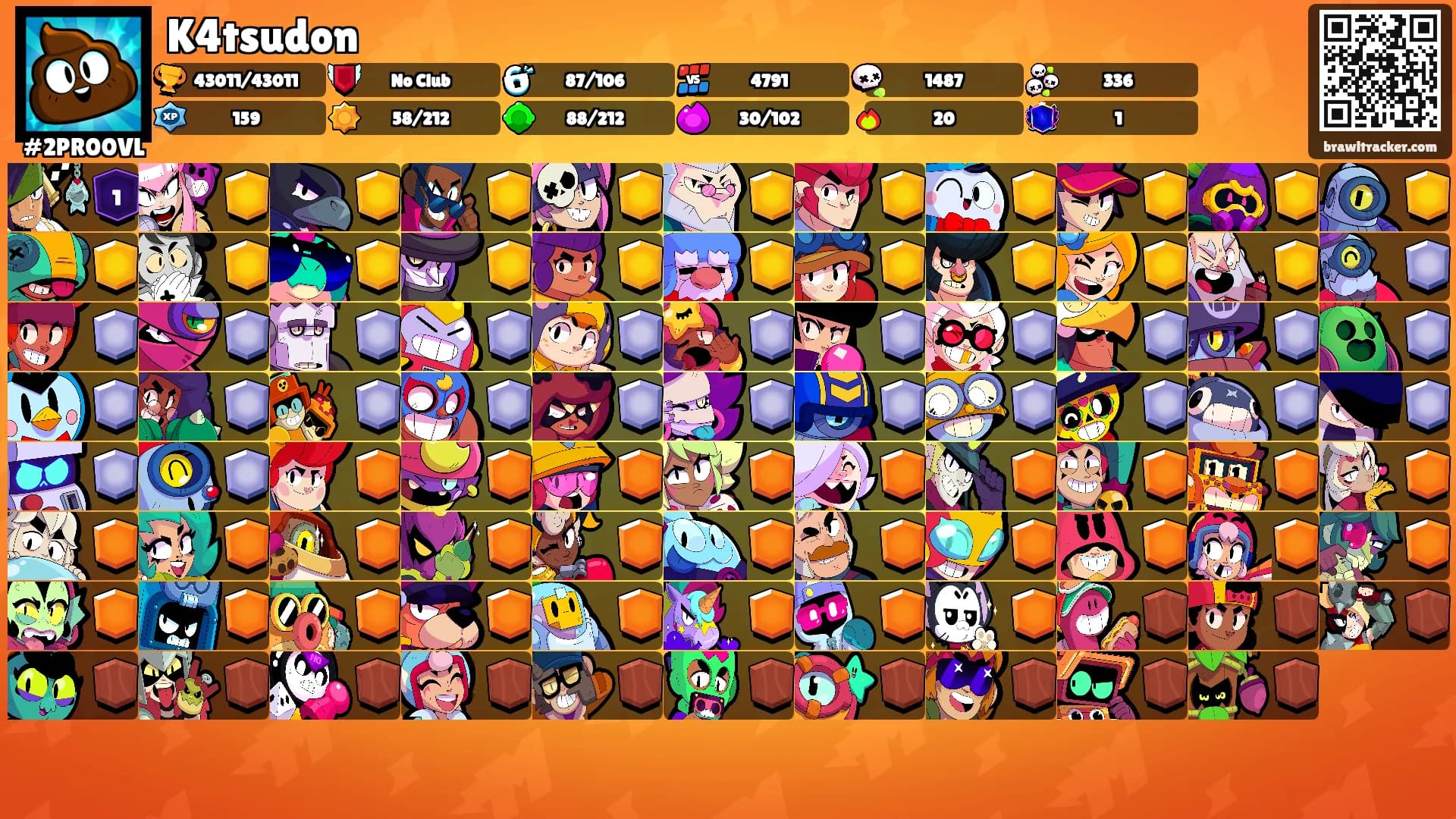 K4tsudon's Ranks