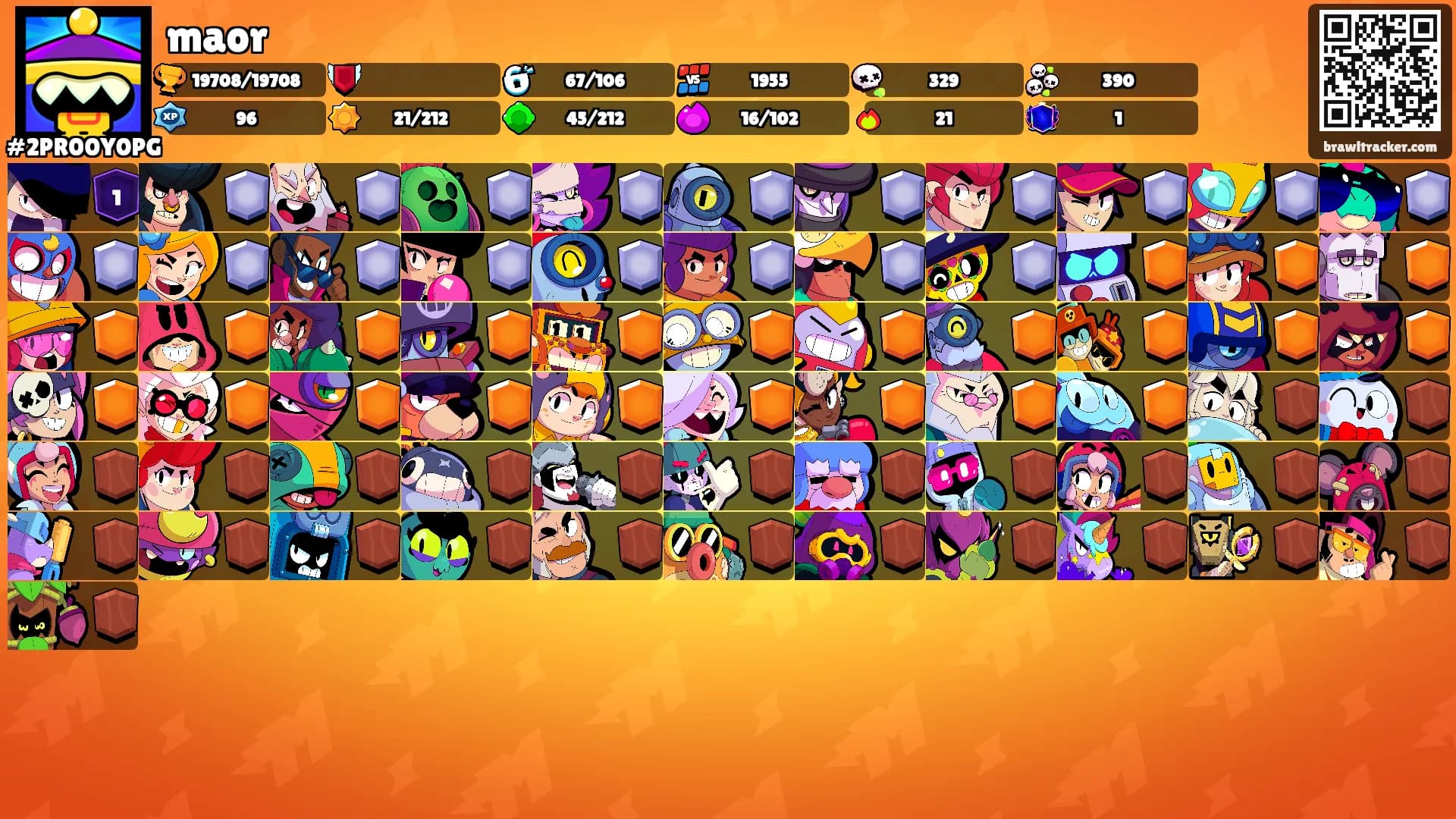 maor's Ranks