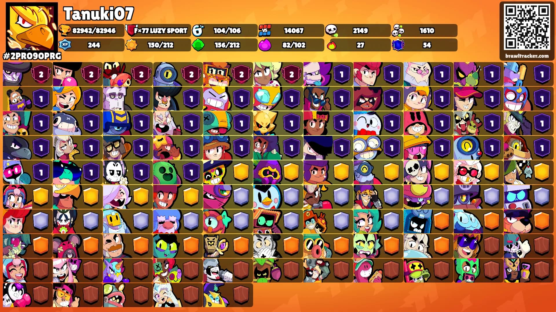 Tanuki07's Ranks