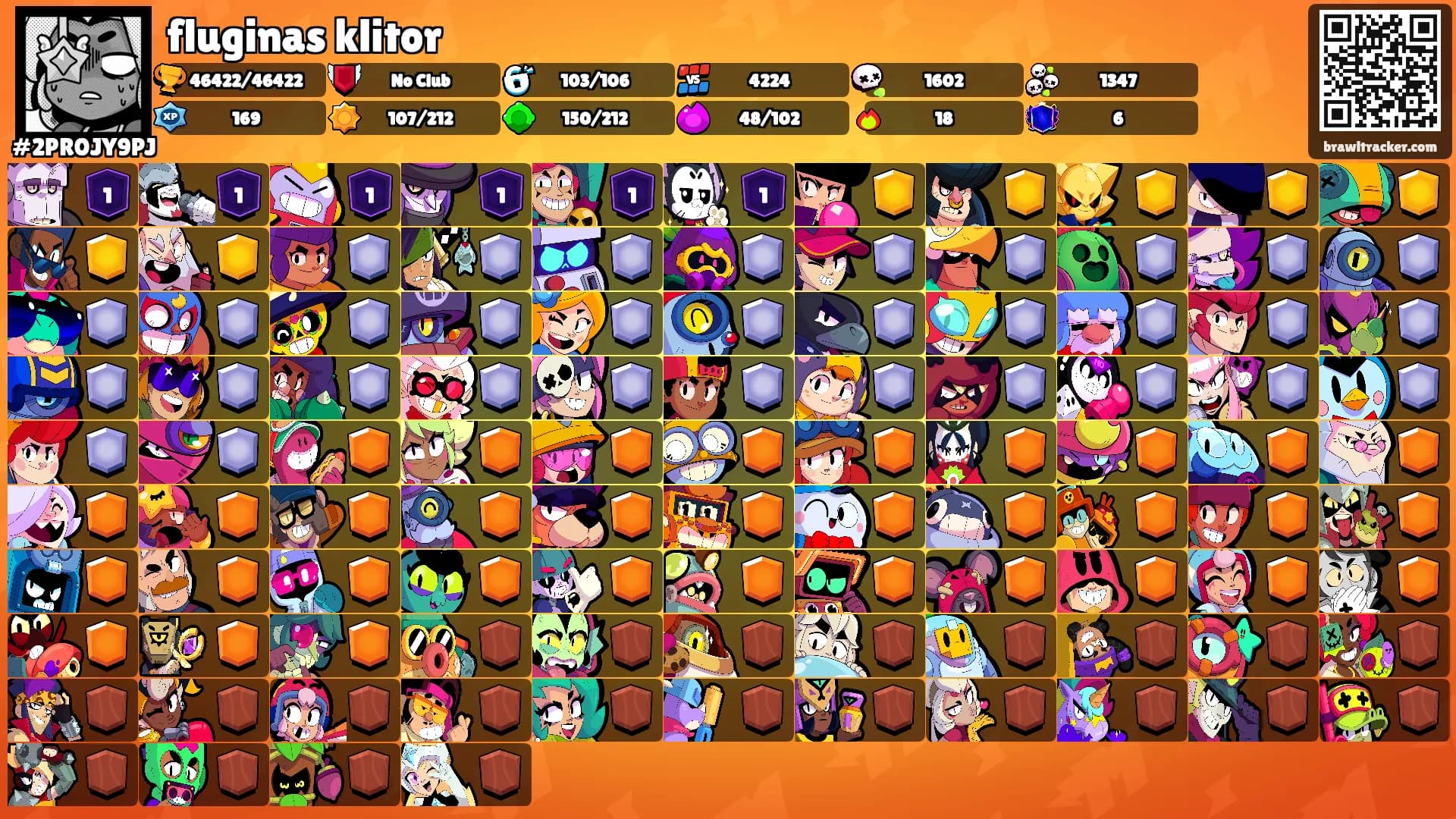 fluginas klitor's Ranks