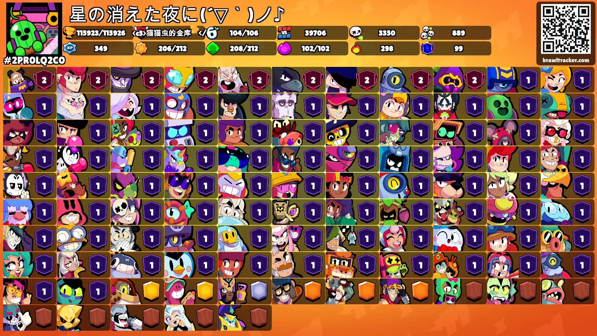 星の消えた夜に(´▽｀)ノ♪'s Ranks