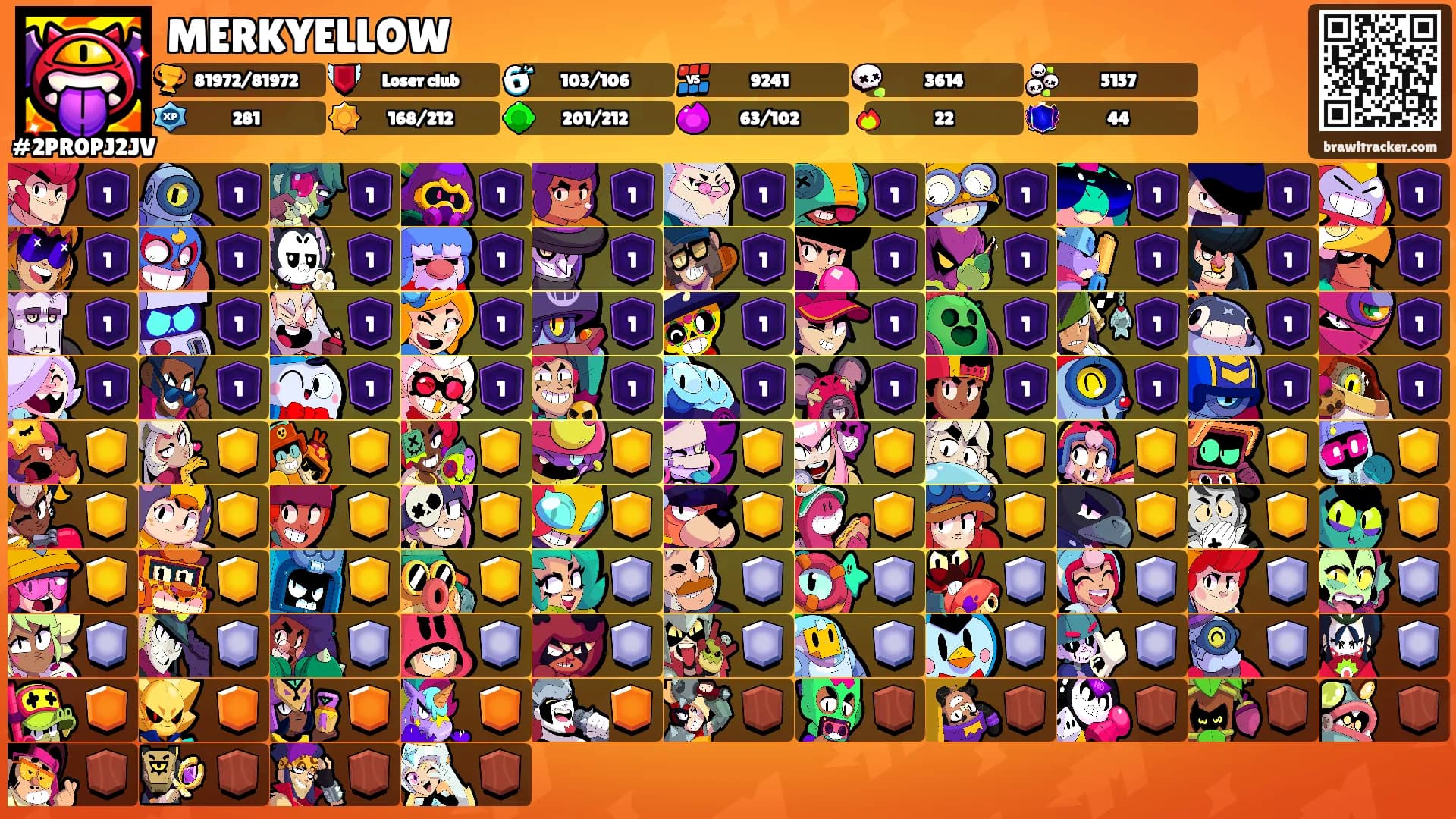 MERKYELLOW's Ranks