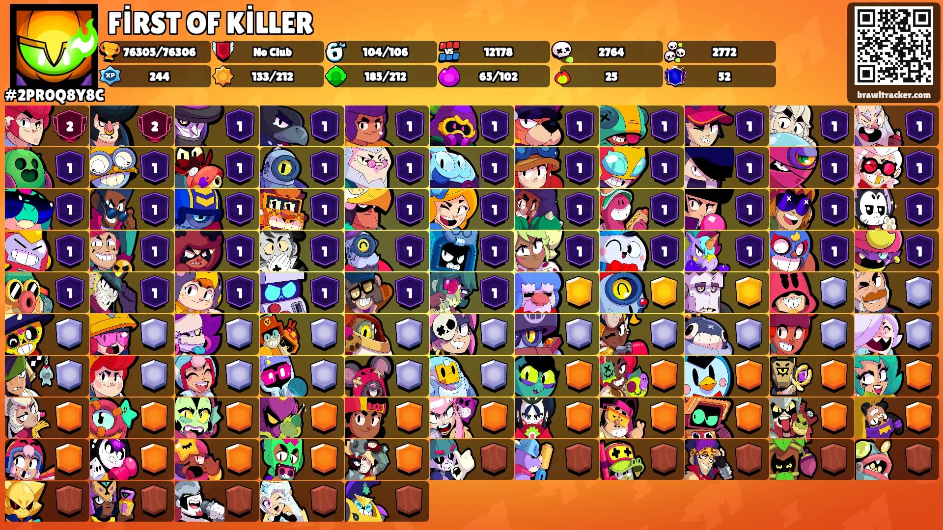 FİRST OF KİLLER's Ranks