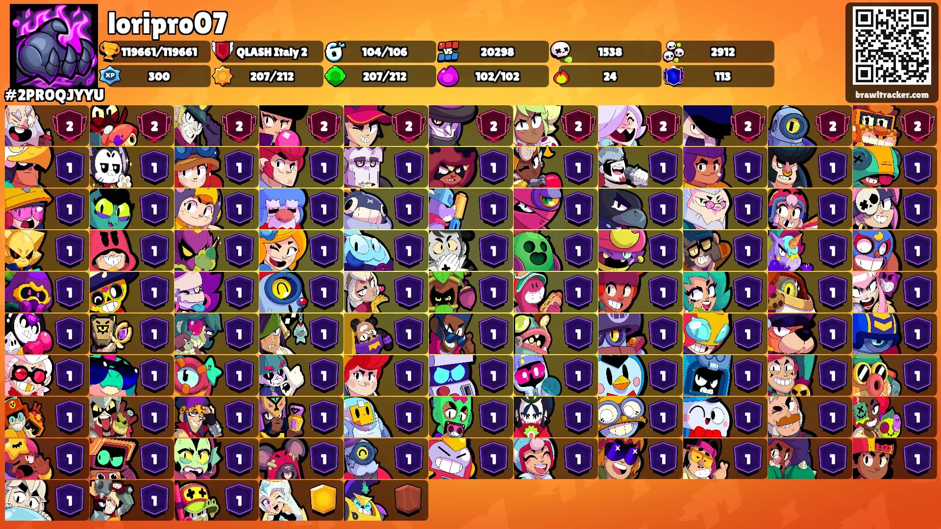 loripro07's Ranks