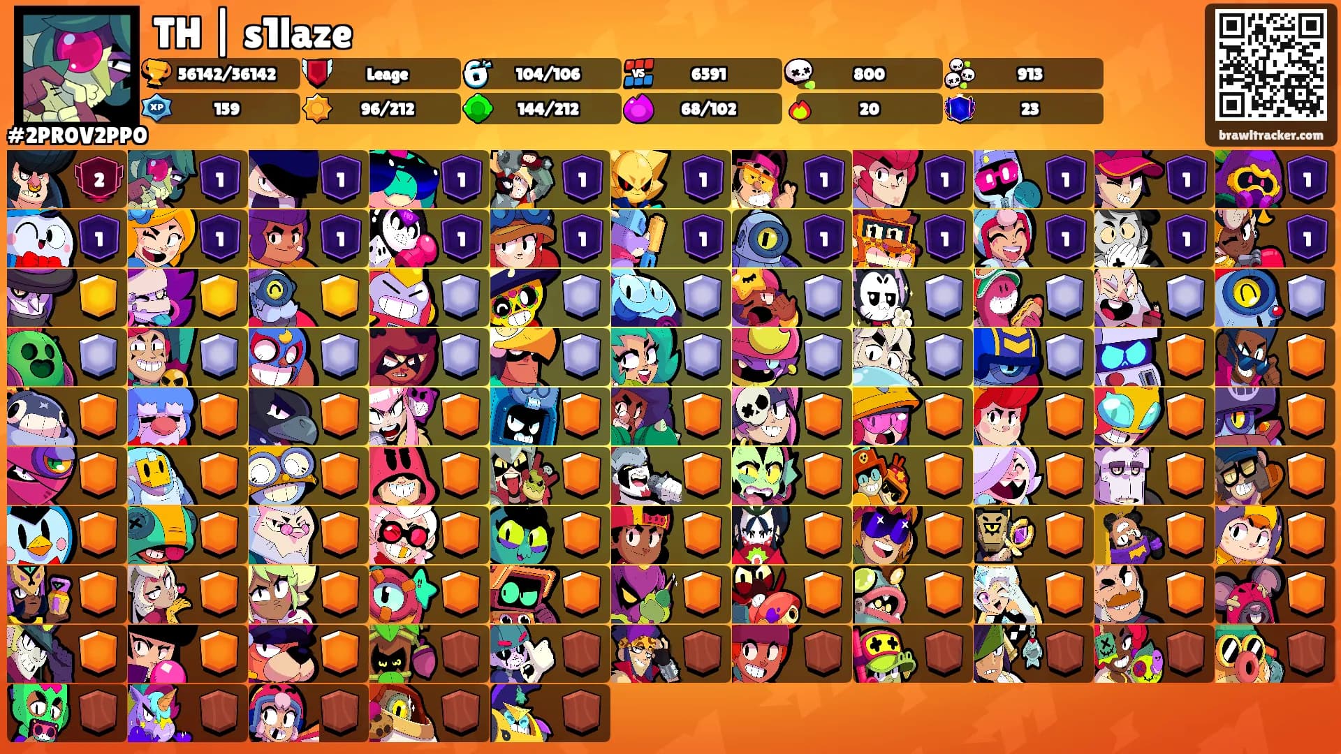 TH | s1laze's Ranks