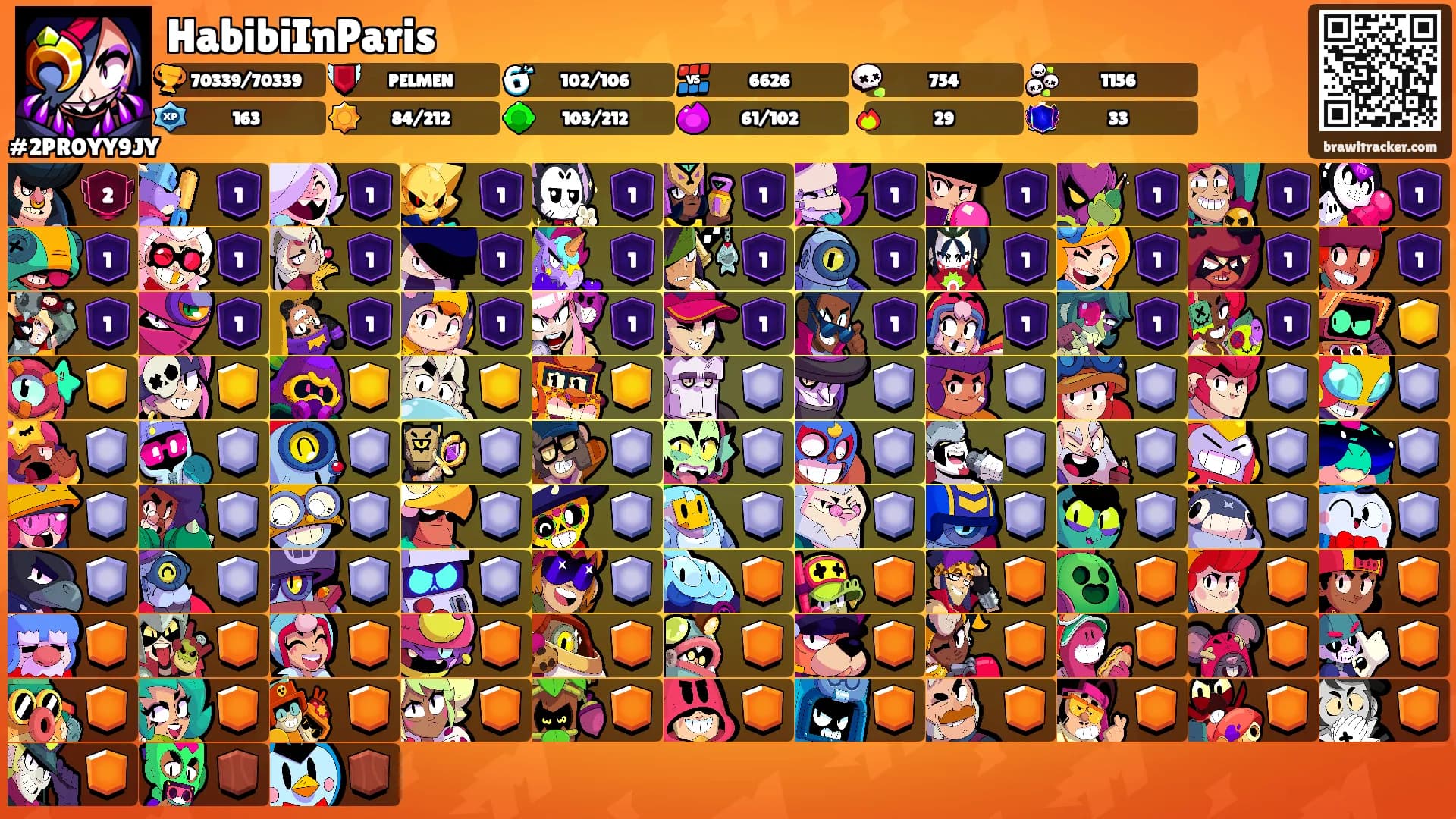 HabibiInParis's Ranks